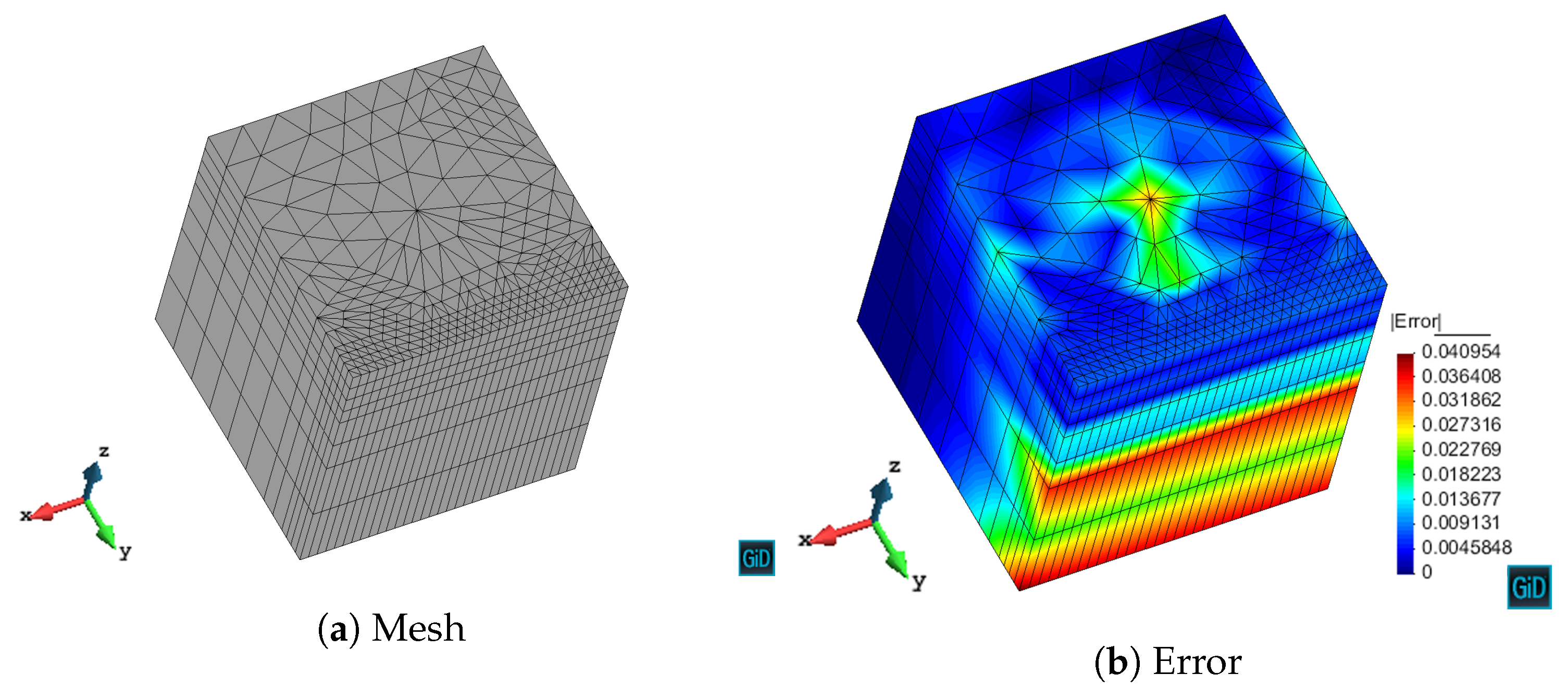 Applsci 11 03683 g003