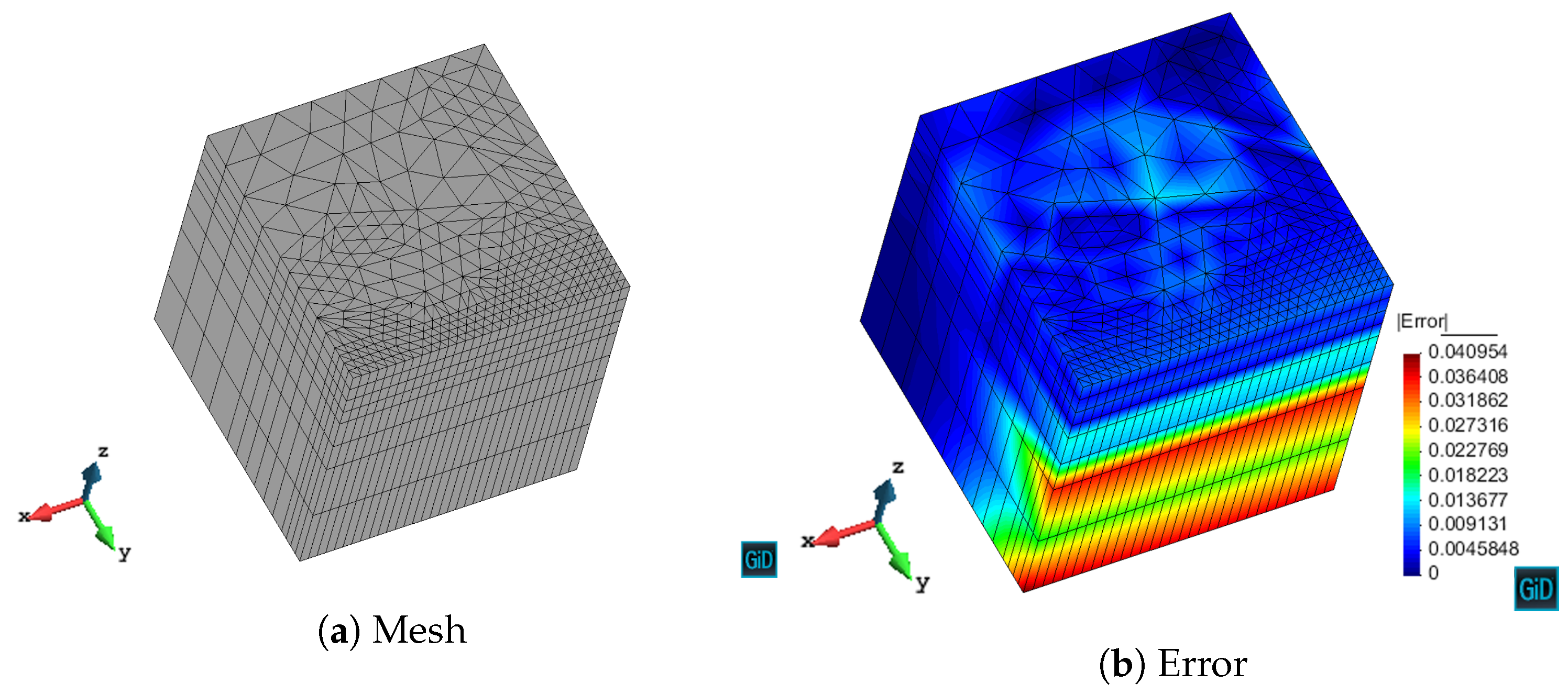 Applsci 11 03683 g004