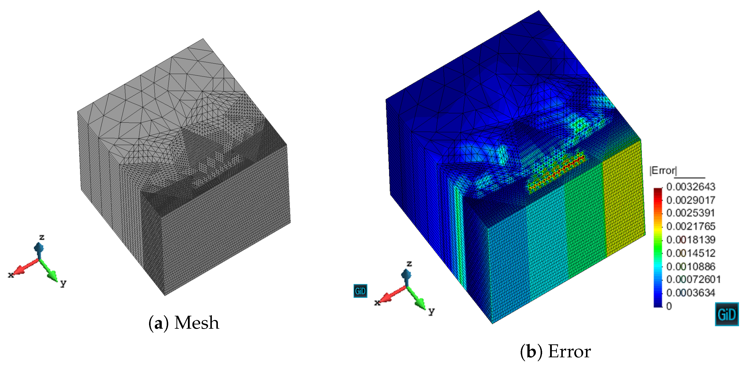 Applsci 11 03683 g007