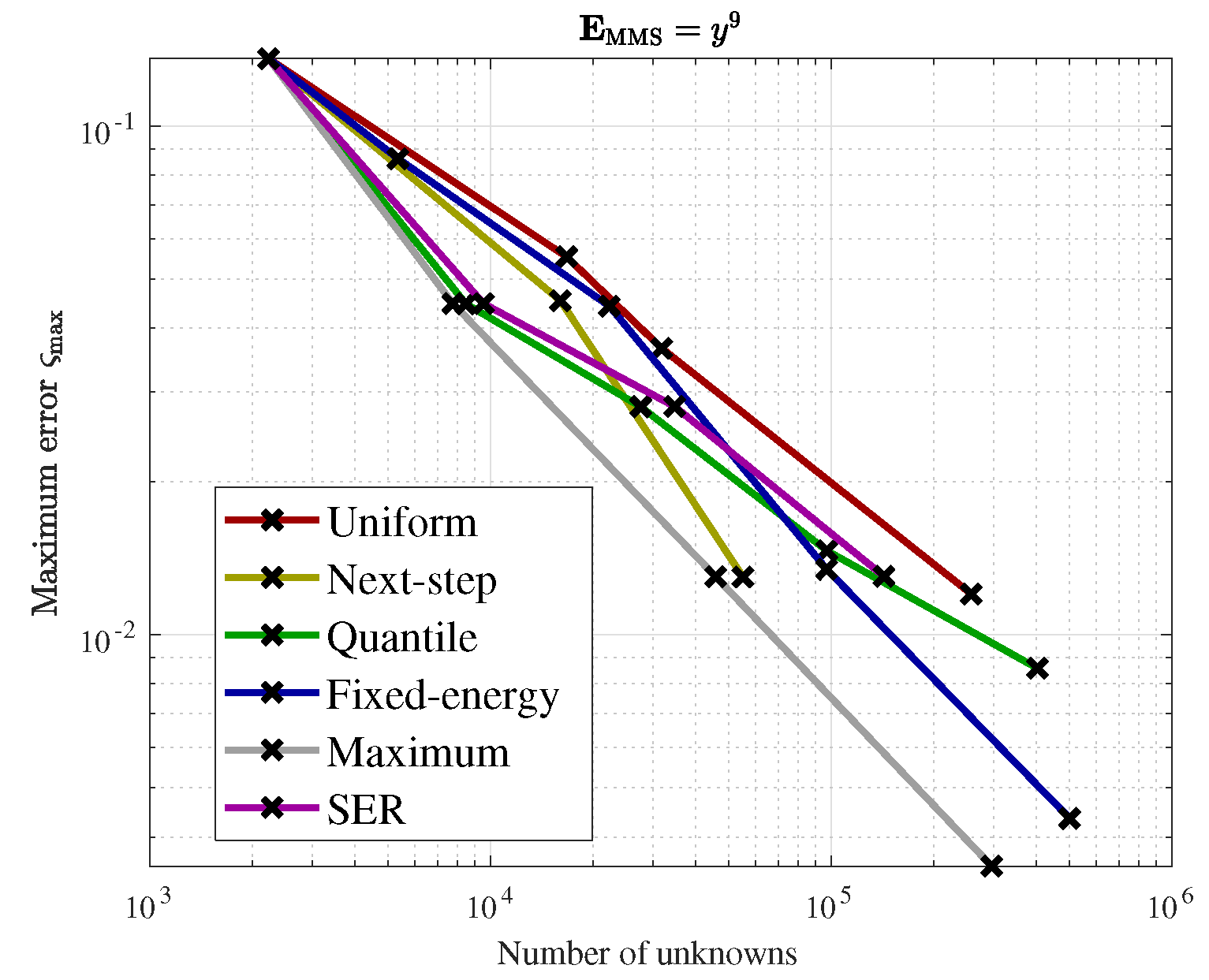 Applsci 11 03683 g008