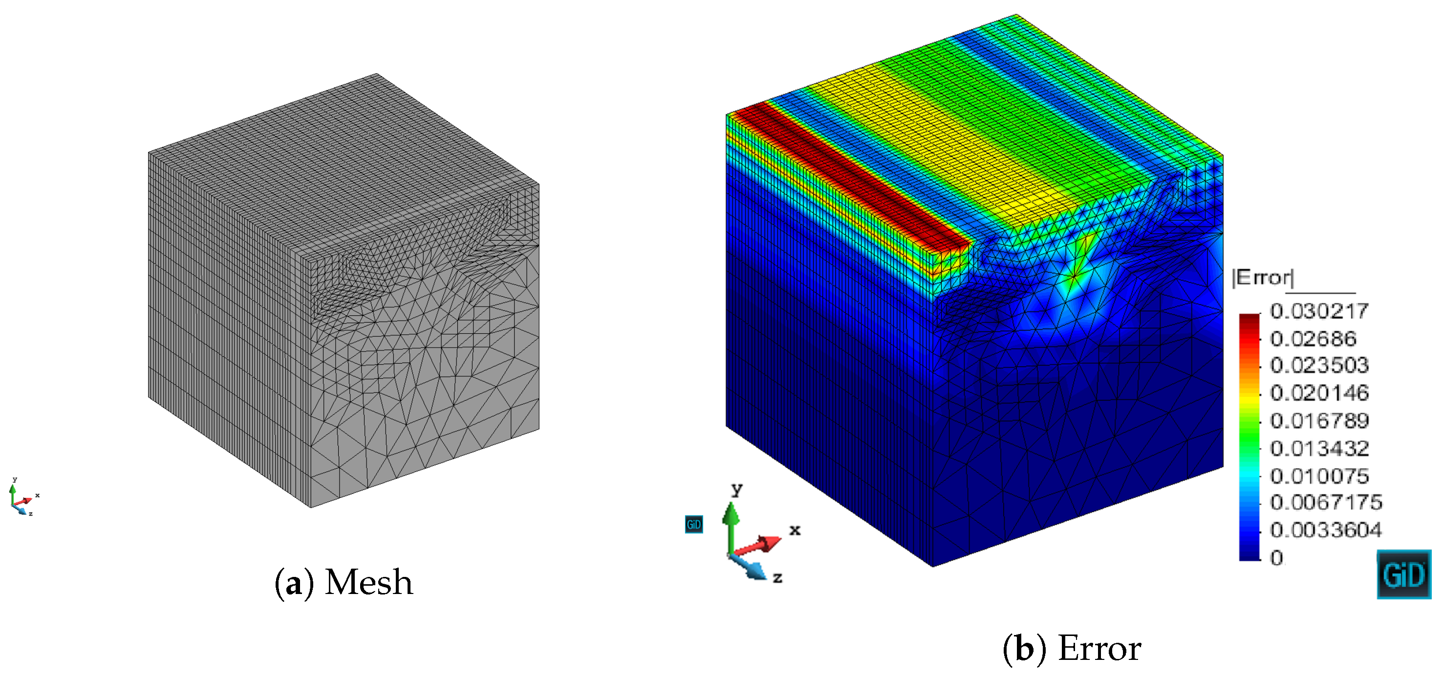 Applsci 11 03683 g012