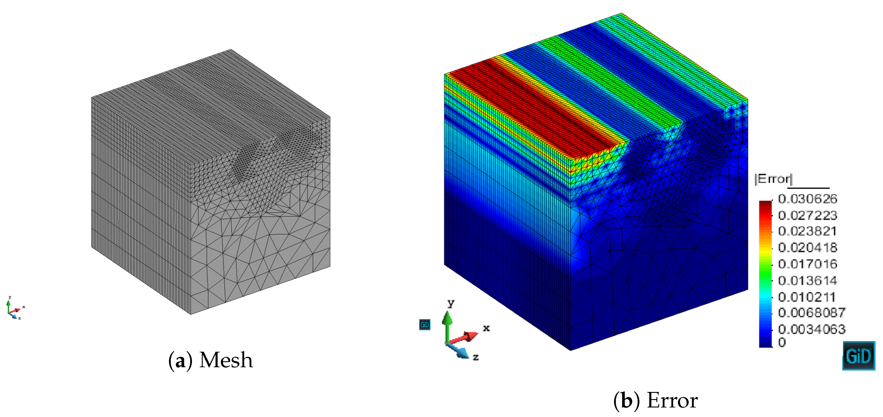 Applsci 11 03683 g013