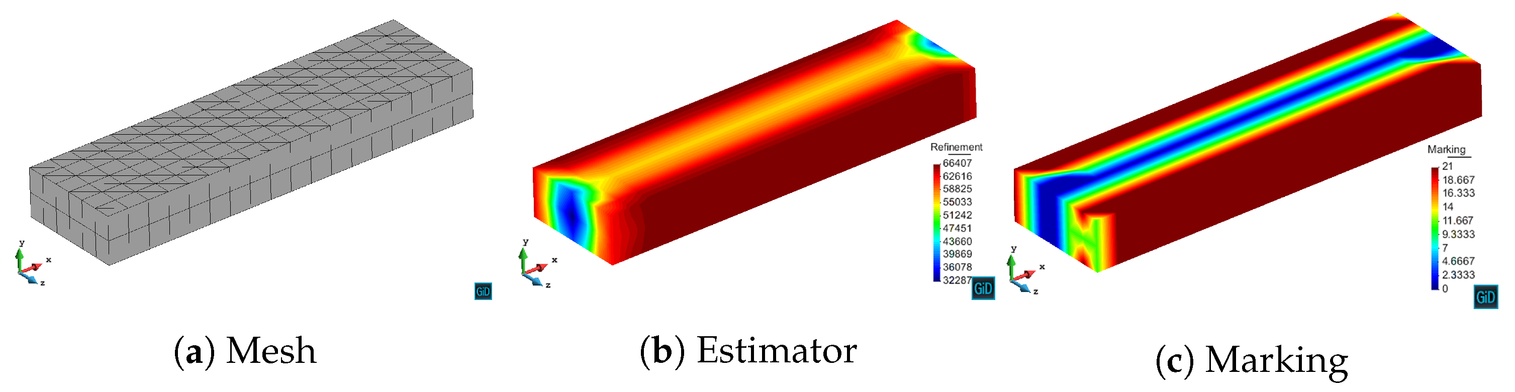 Applsci 11 03683 g014
