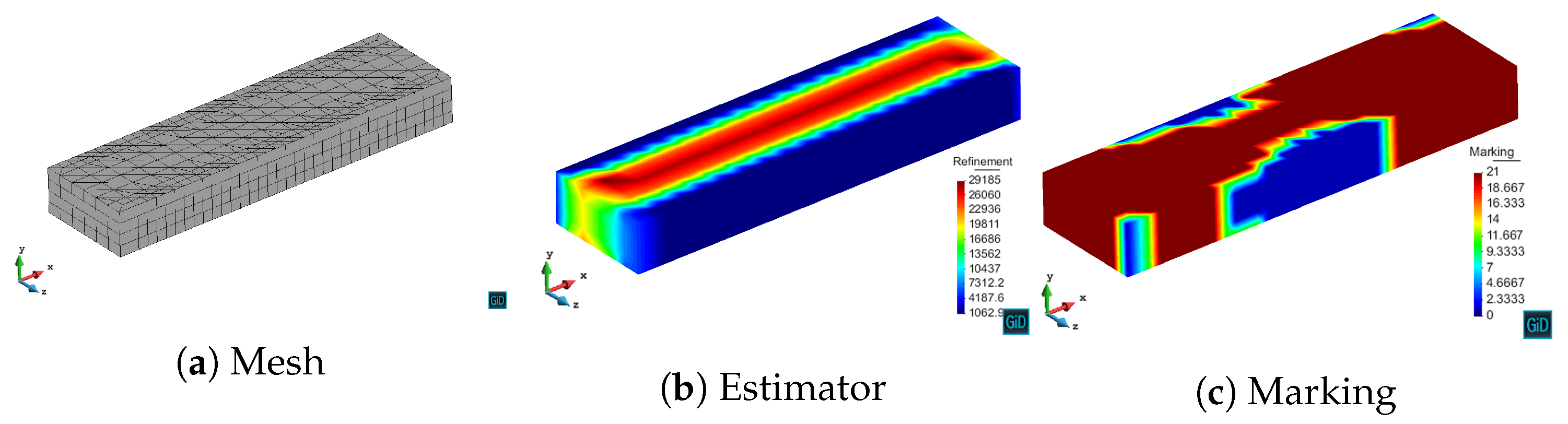Applsci 11 03683 g015
