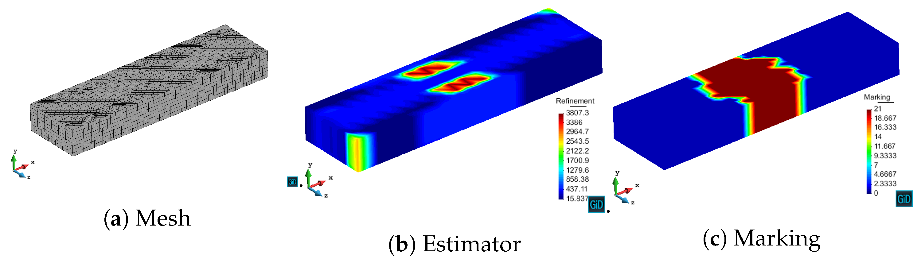 Applsci 11 03683 g016