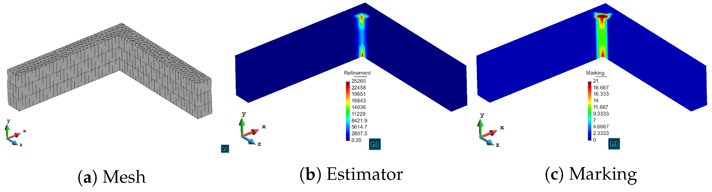 Applsci 11 03683 g018