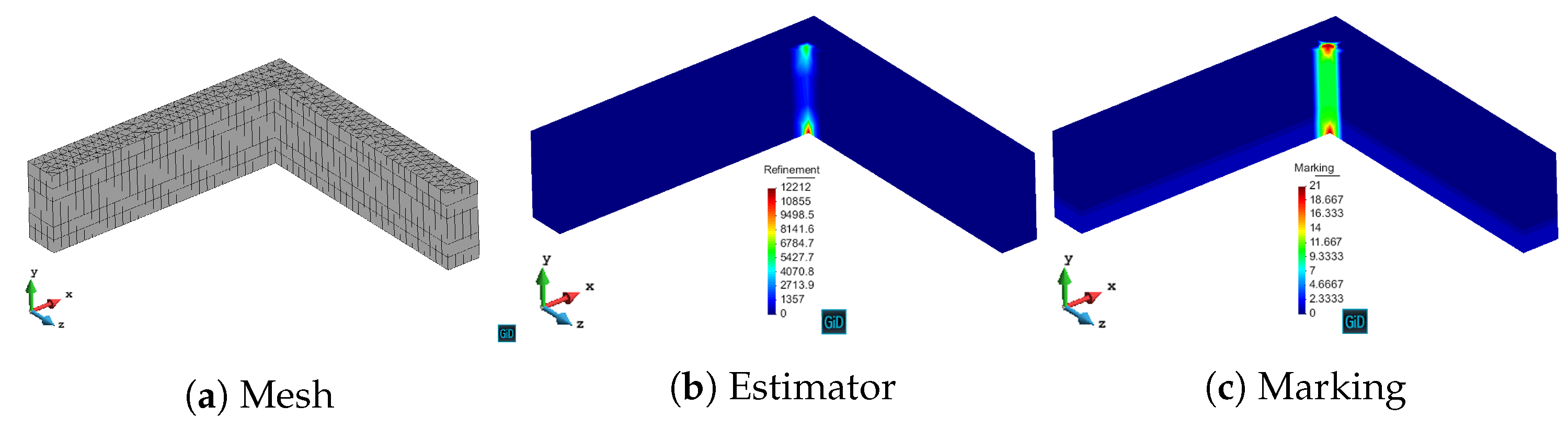 Applsci 11 03683 g019