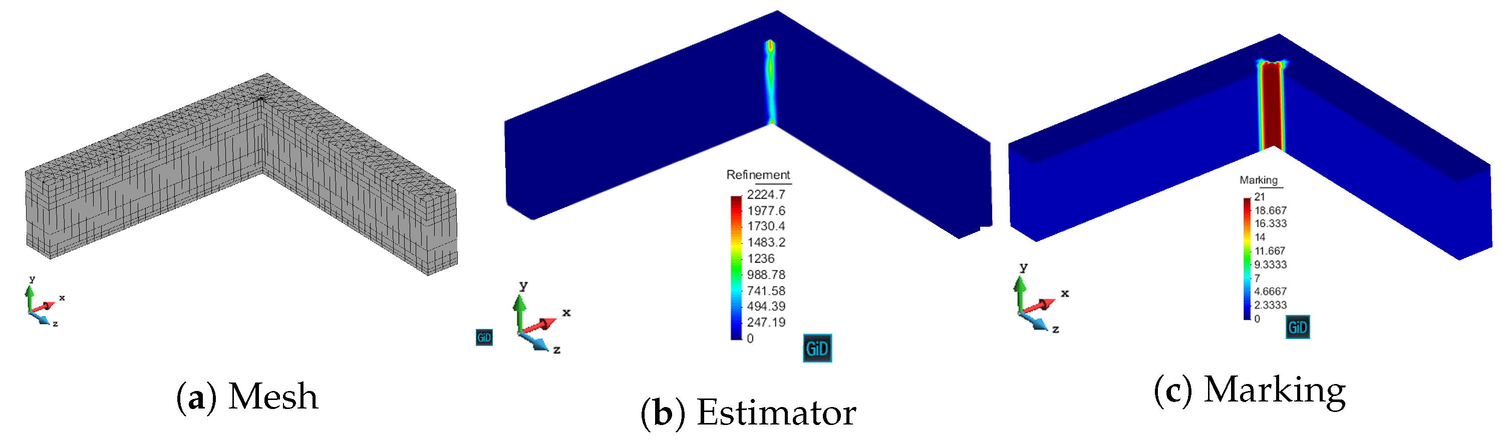 Applsci 11 03683 g020