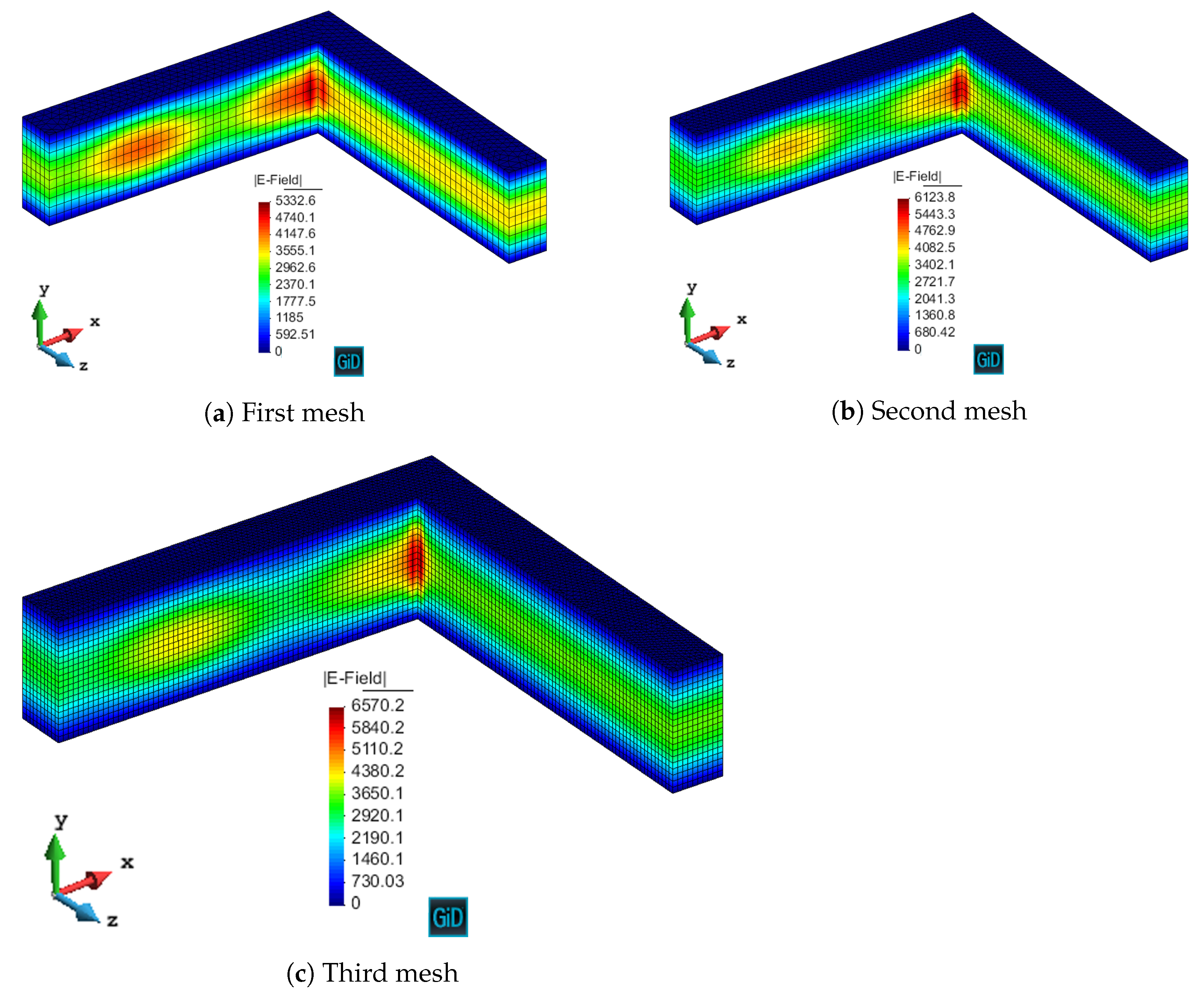 Applsci 11 03683 g022
