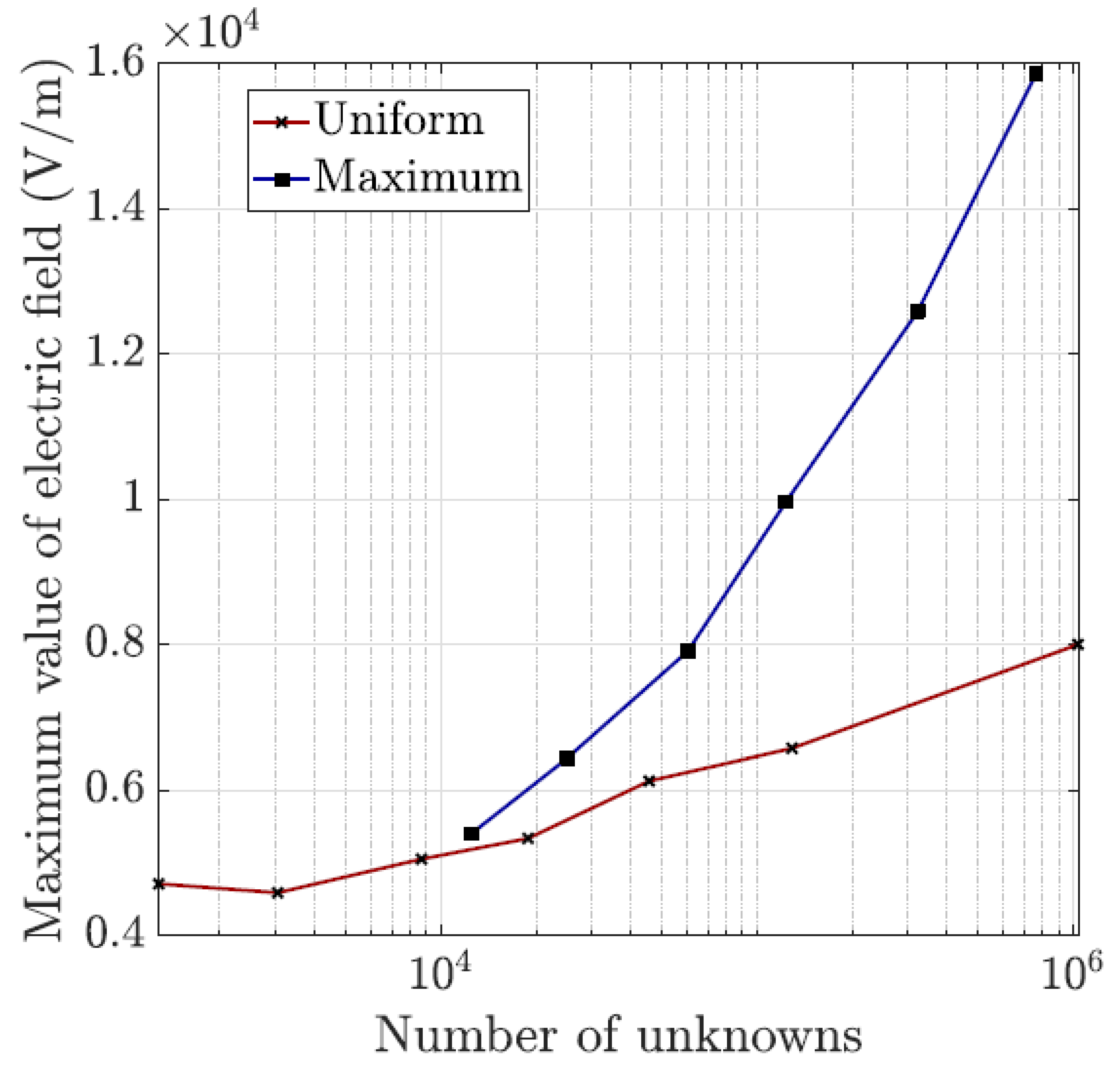 Applsci 11 03683 g023