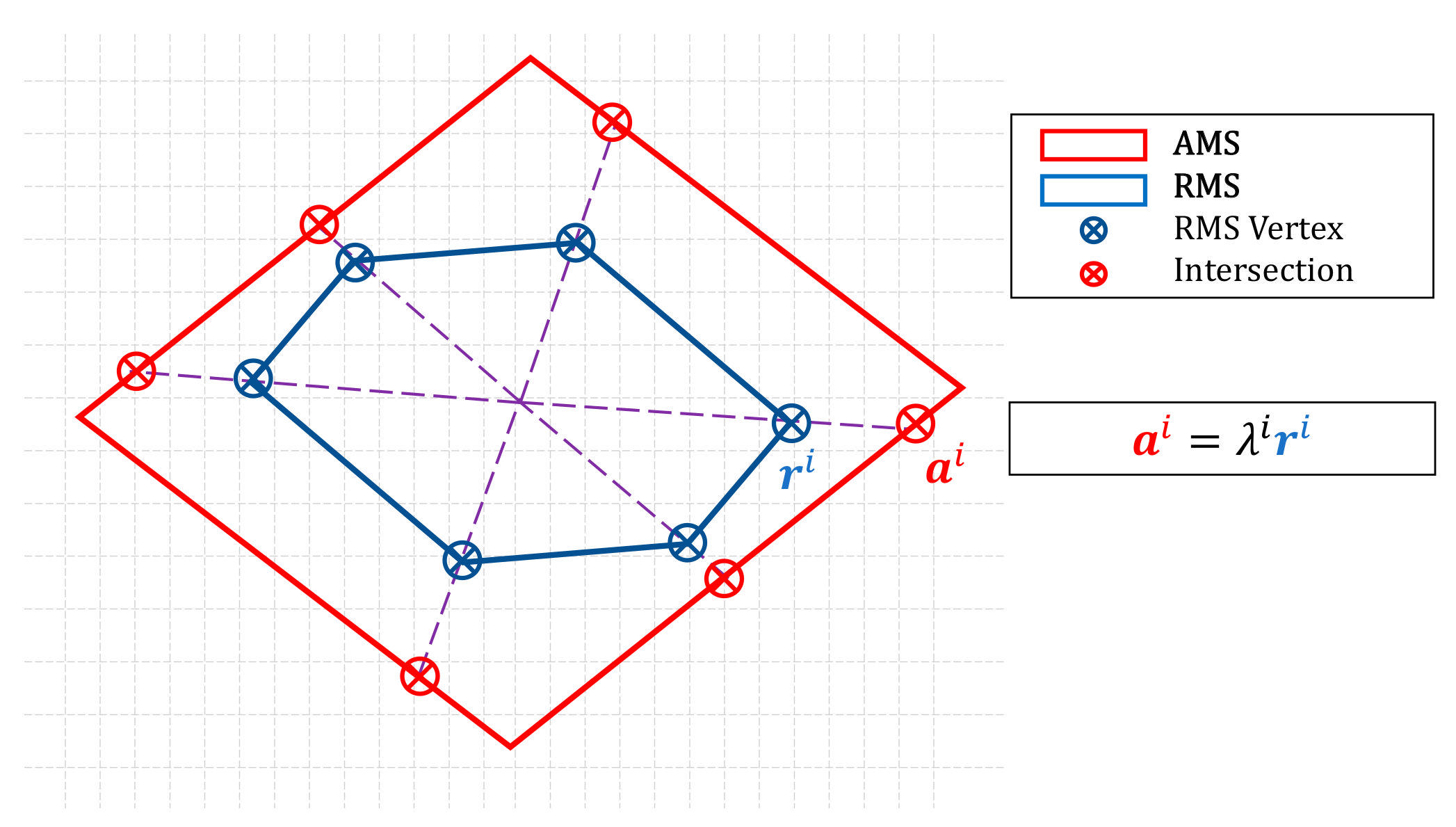 Applsci 11 03685 g002
