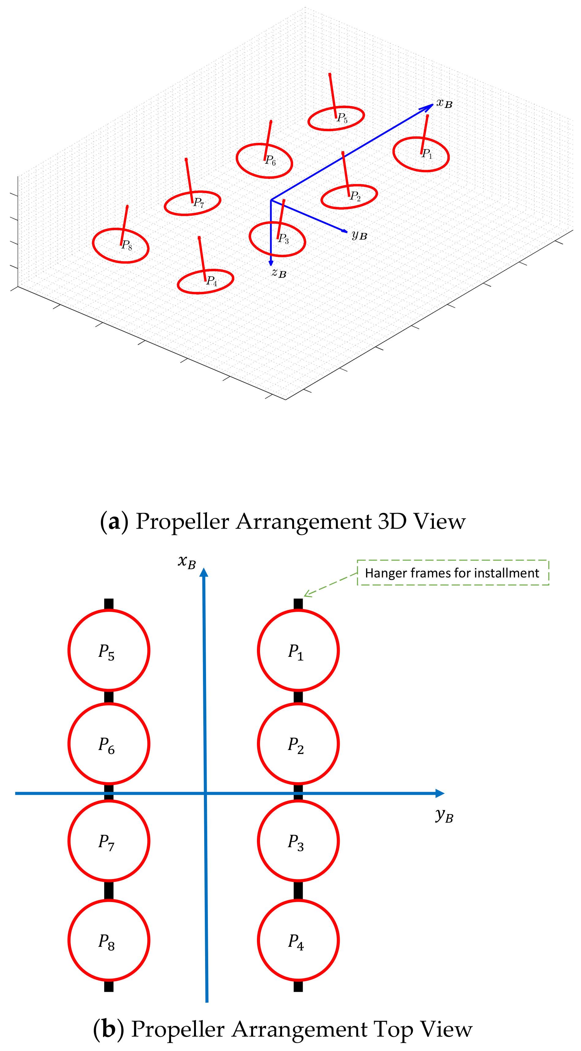 Applsci 11 03685 g007