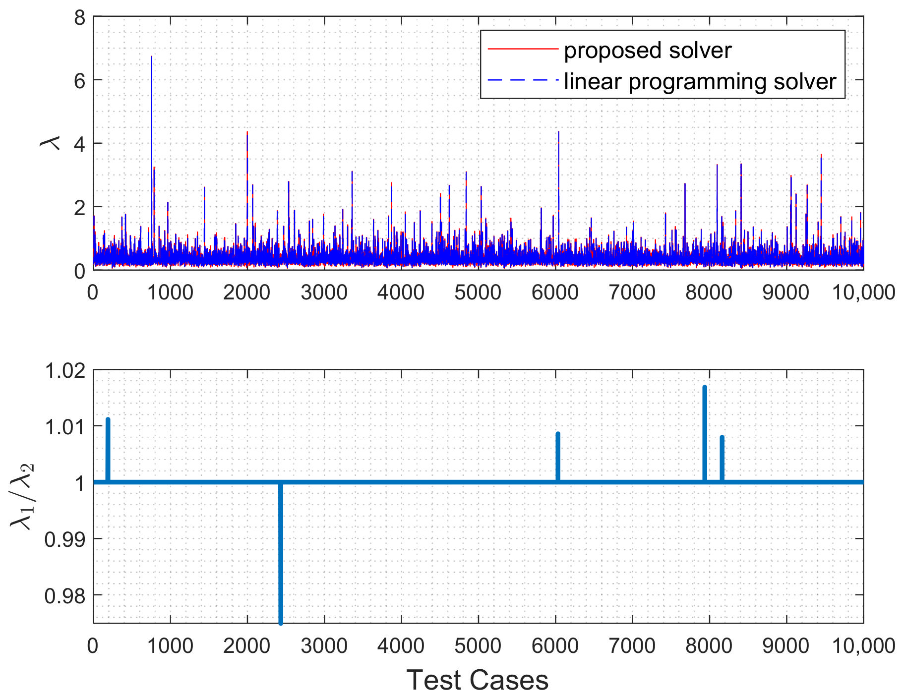 Applsci 11 03685 g009
