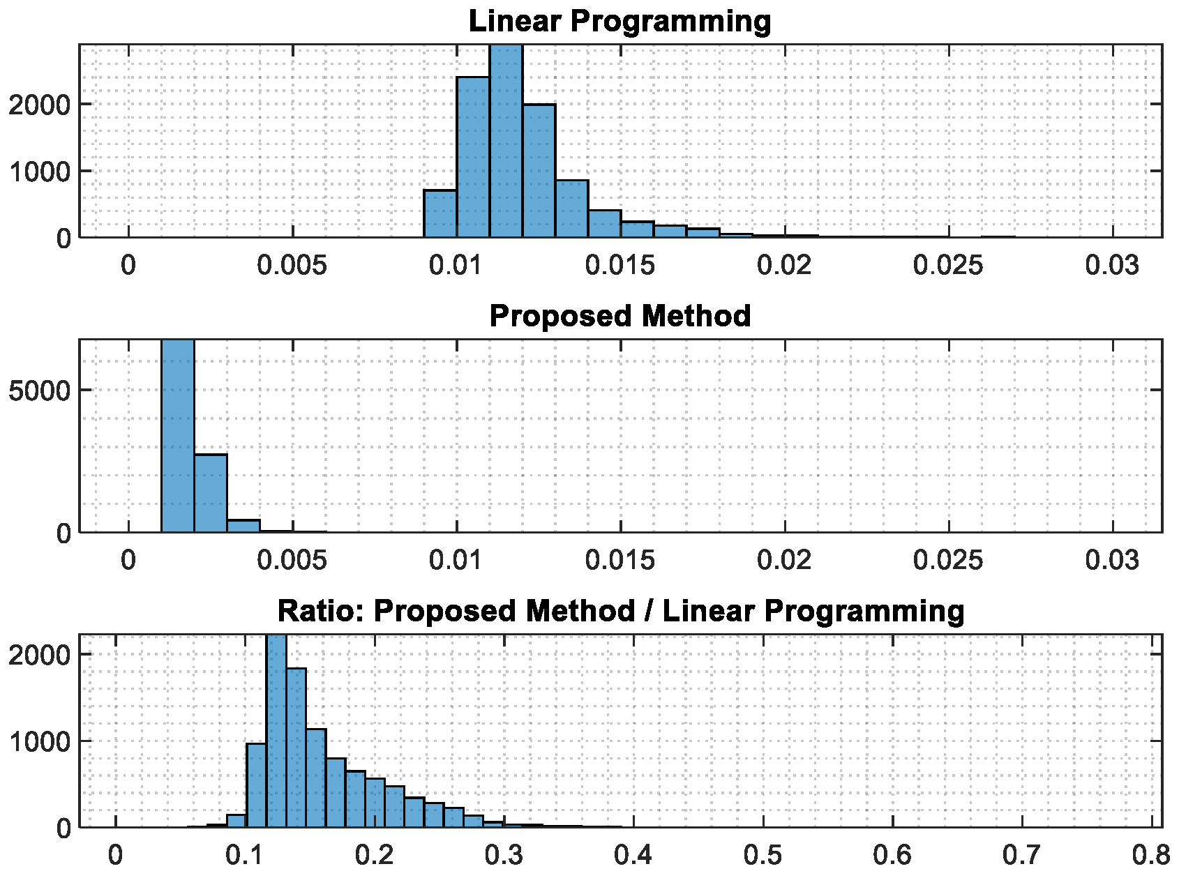 Applsci 11 03685 g010