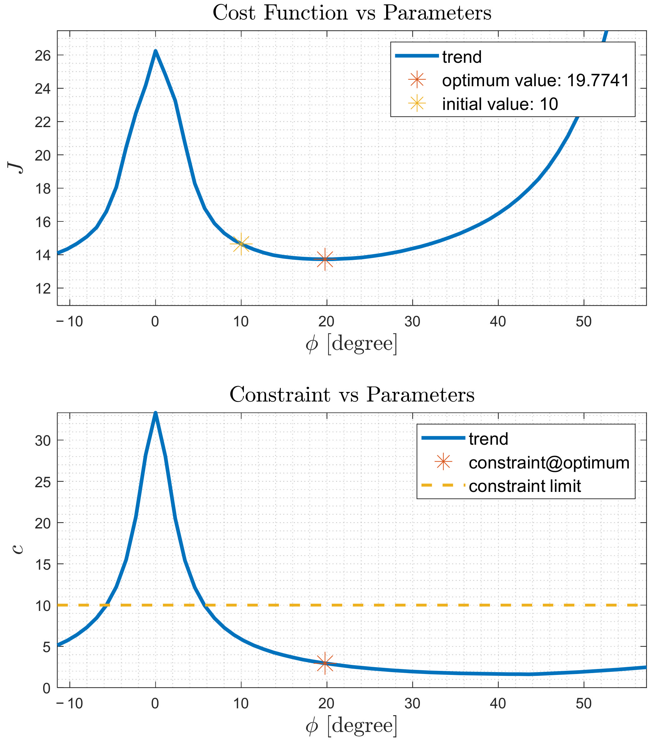 Applsci 11 03685 g011