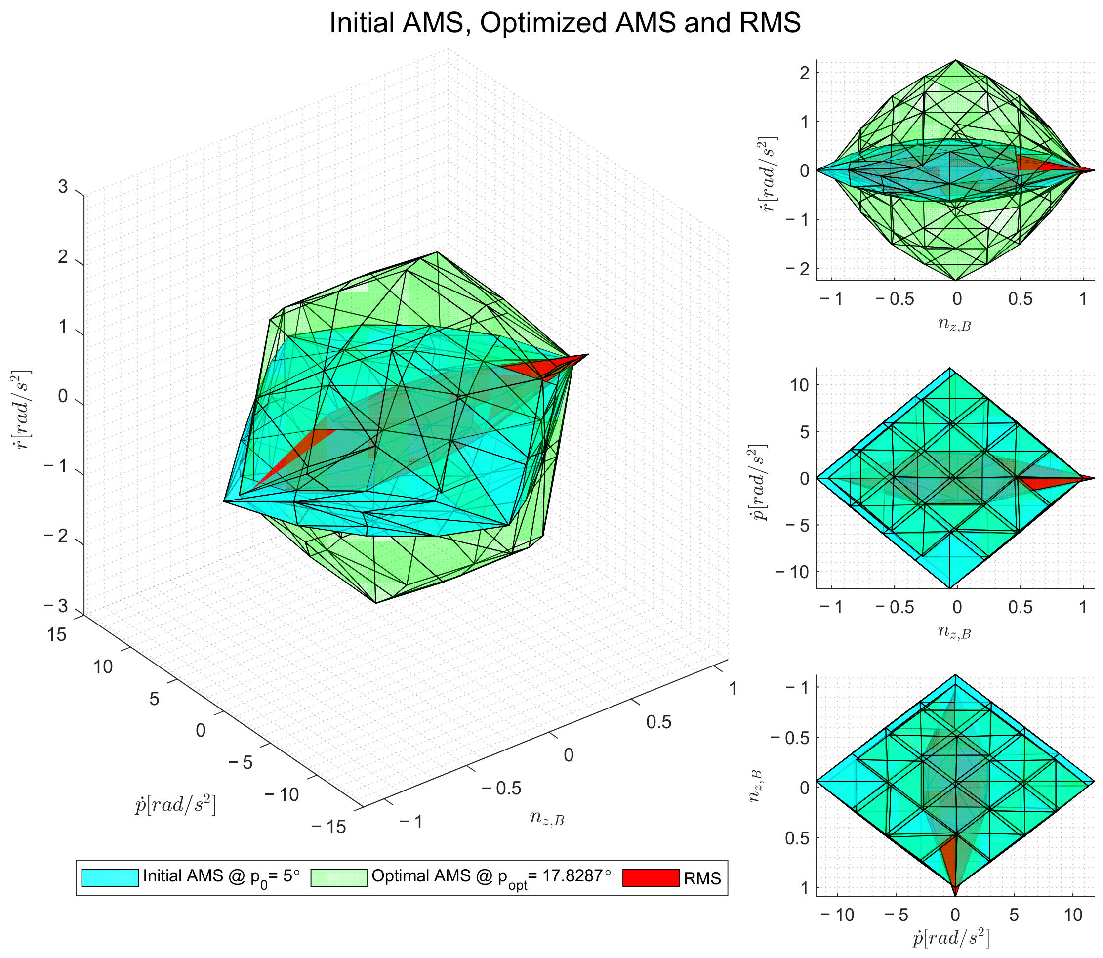 Applsci 11 03685 g012