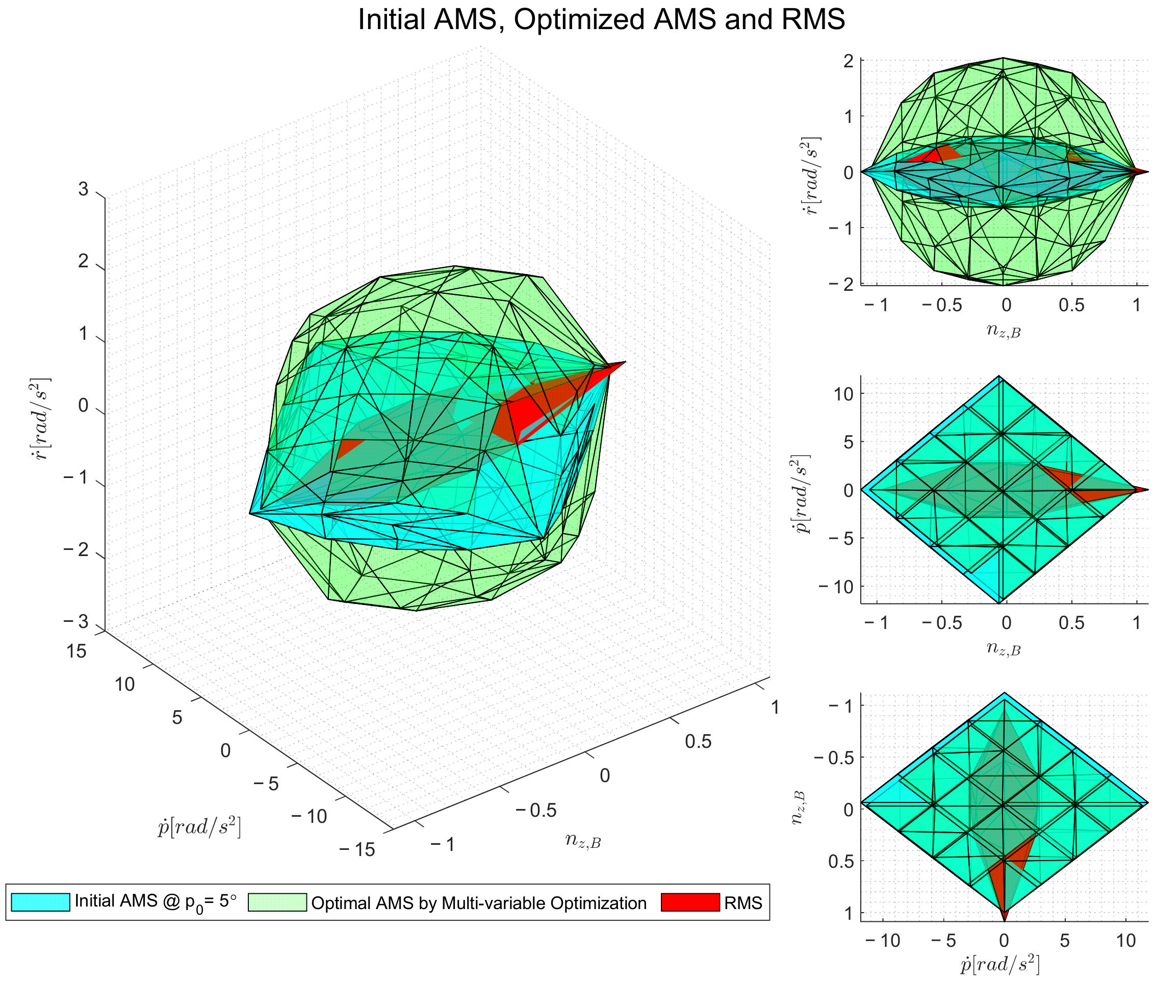 Applsci 11 03685 g014