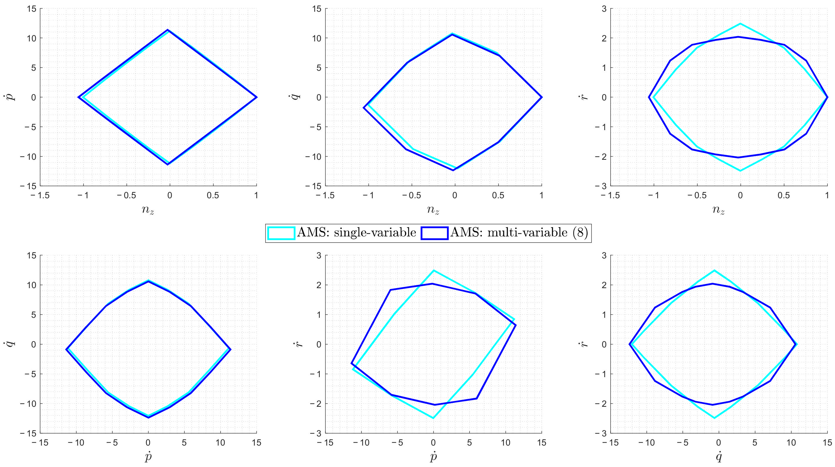 Applsci 11 03685 g015