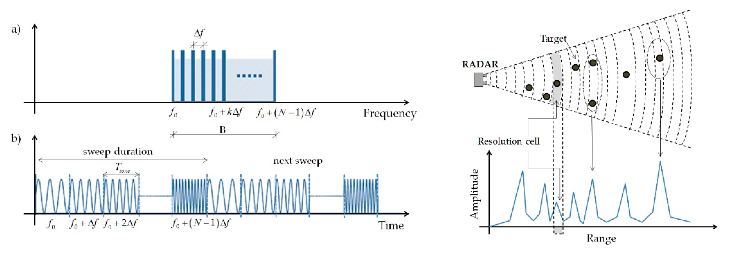 Applsci 11 03687 g002