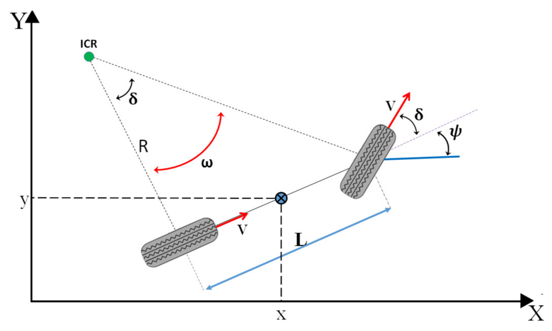 Applsci 11 03688 g003 Applsci 11 03688 g003