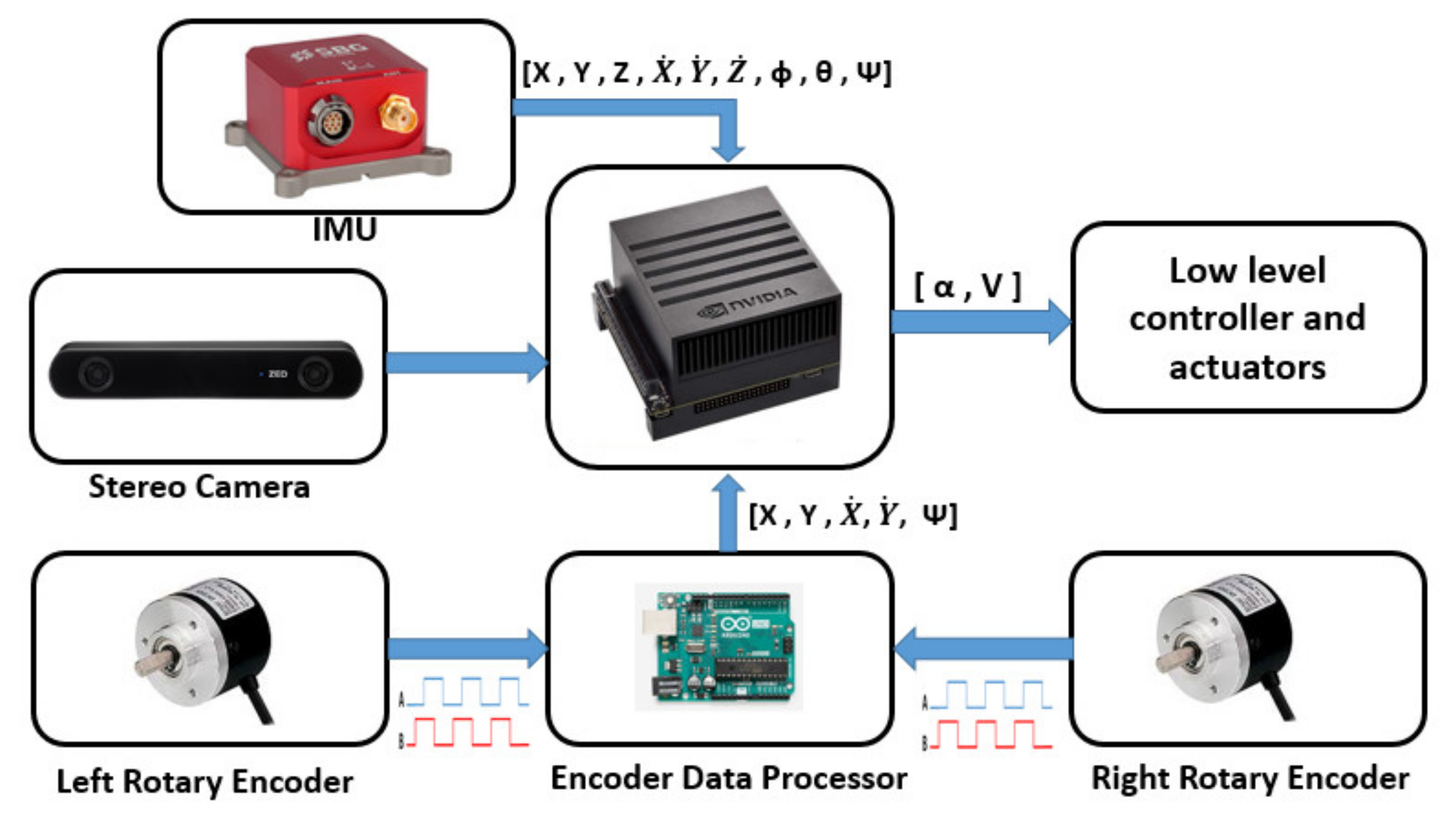 Applsci 11 03688 g005 Applsci 11 03688 g005
