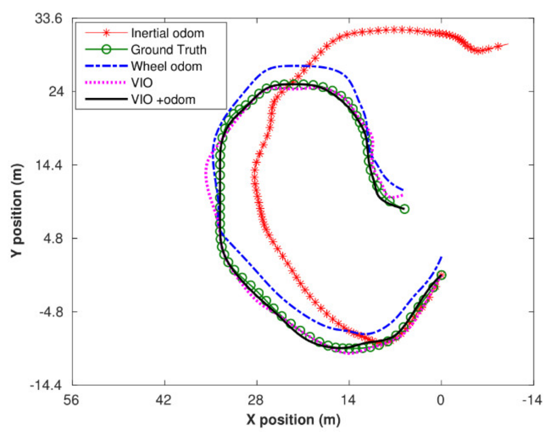 Applsci 11 03688 g010 Applsci 11 03688 g010