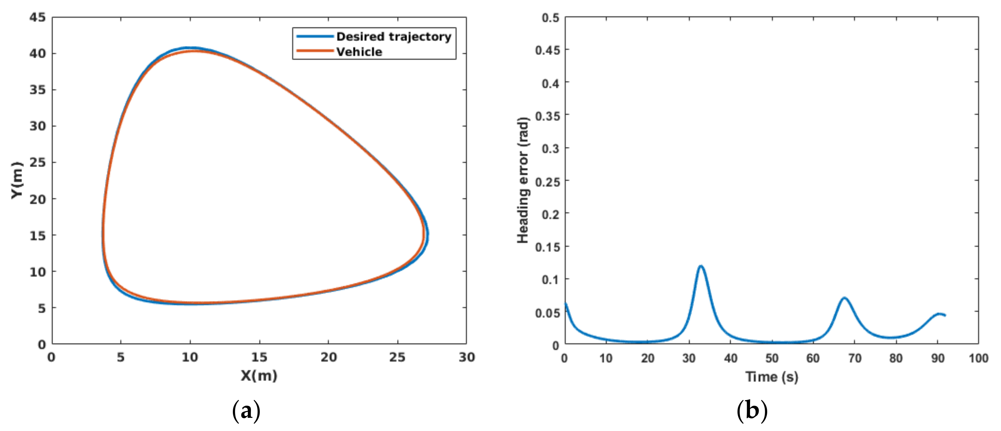 Applsci 11 03688 g012 Applsci 11 03688 g012