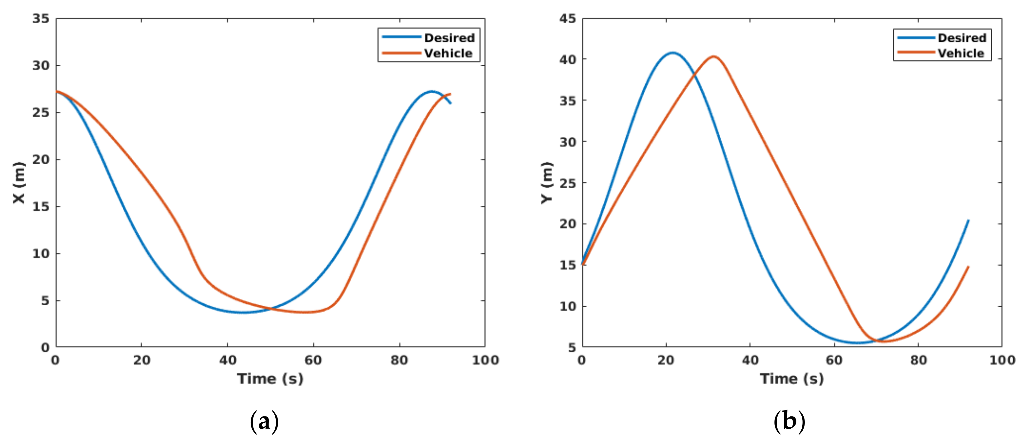 Applsci 11 03688 g014 Applsci 11 03688 g014