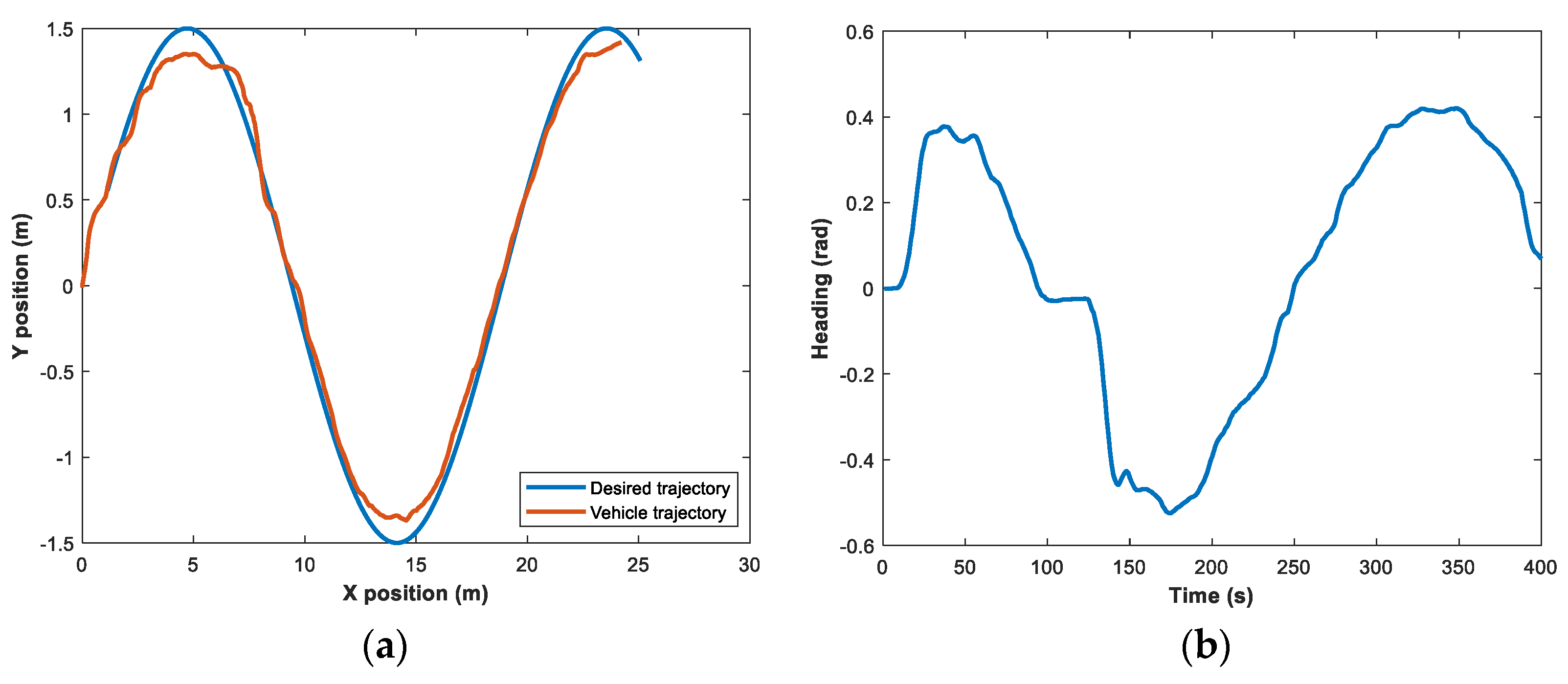 Applsci 11 03688 g015 Applsci 11 03688 g015