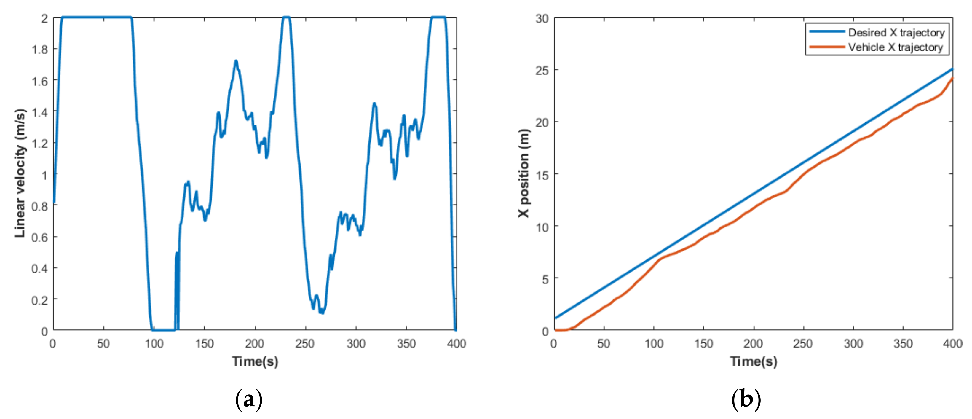 Applsci 11 03688 g016 Applsci 11 03688 g016