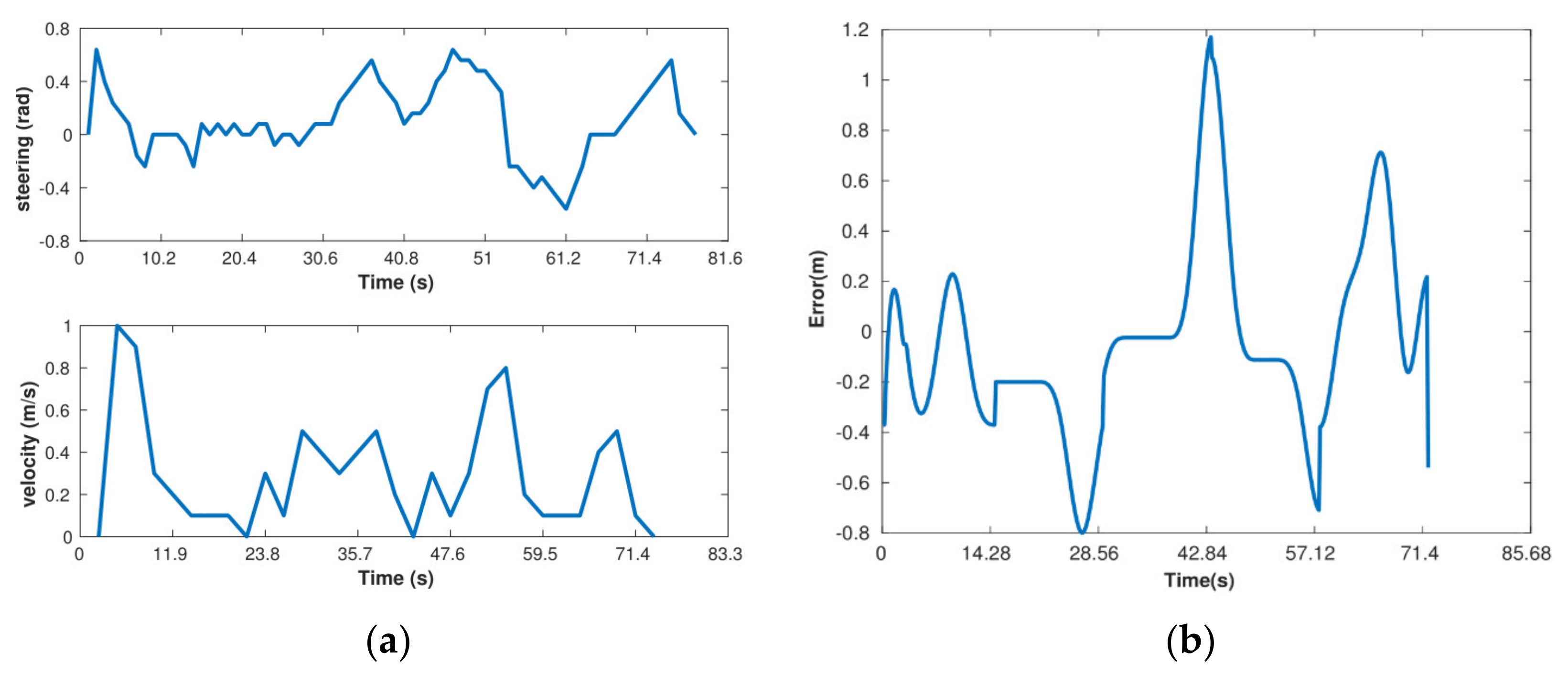Applsci 11 03688 g018 Applsci 11 03688 g018