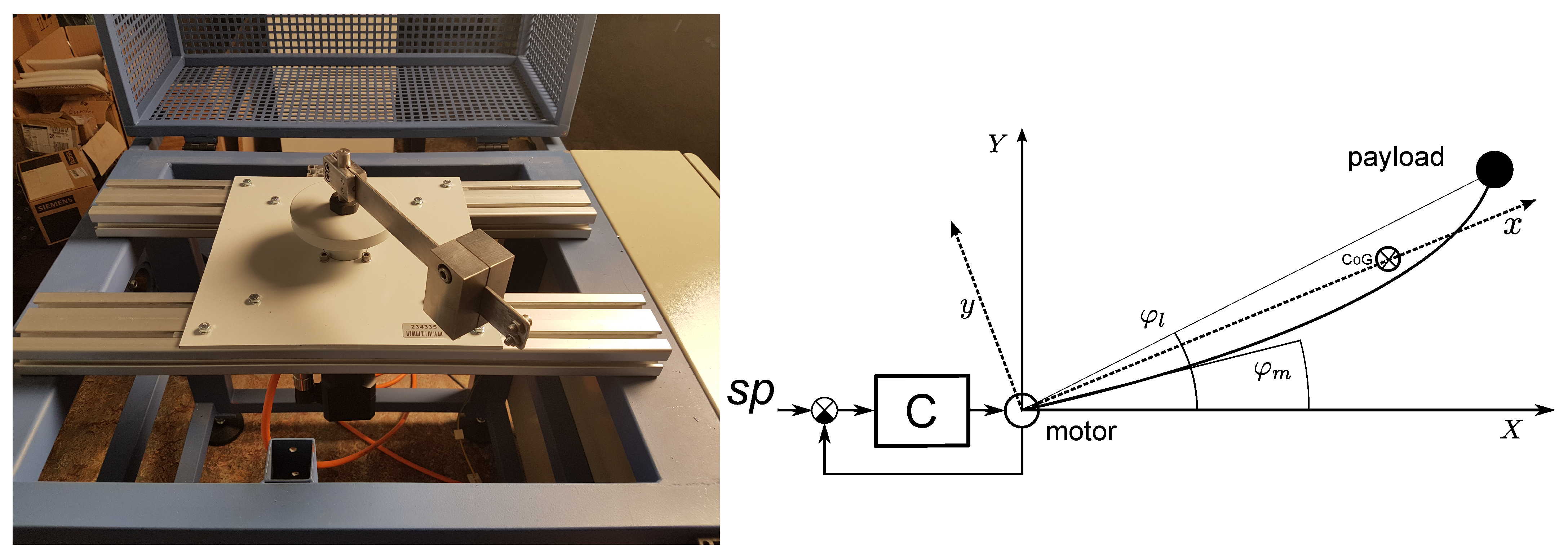 Applsci 11 03689 g001 Applsci 11 03689 g001