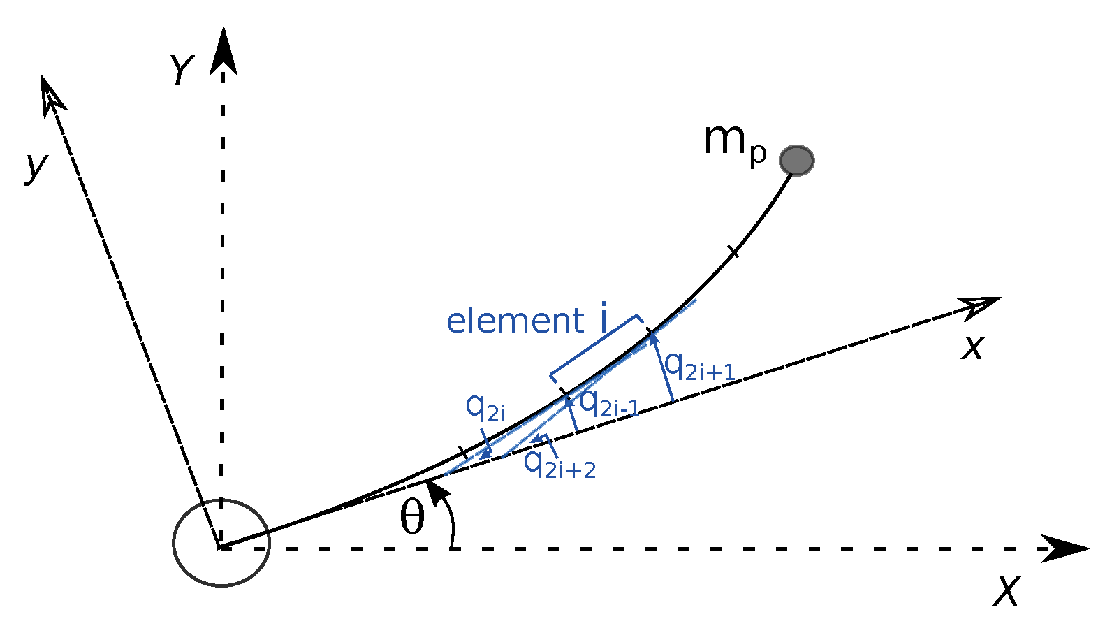 Applsci 11 03689 g003 Applsci 11 03689 g003