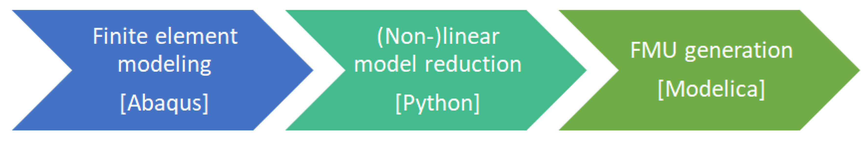 Applsci 11 03689 g004 Applsci 11 03689 g004