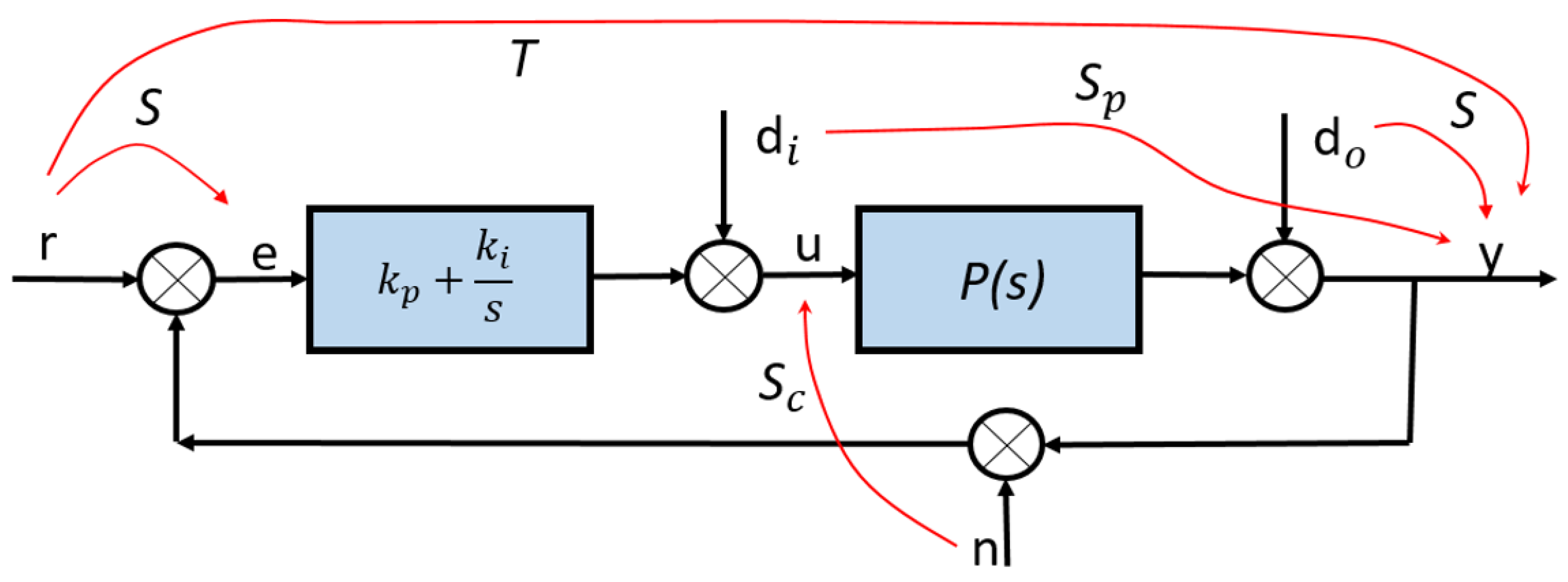 Applsci 11 03689 g007 Applsci 11 03689 g007