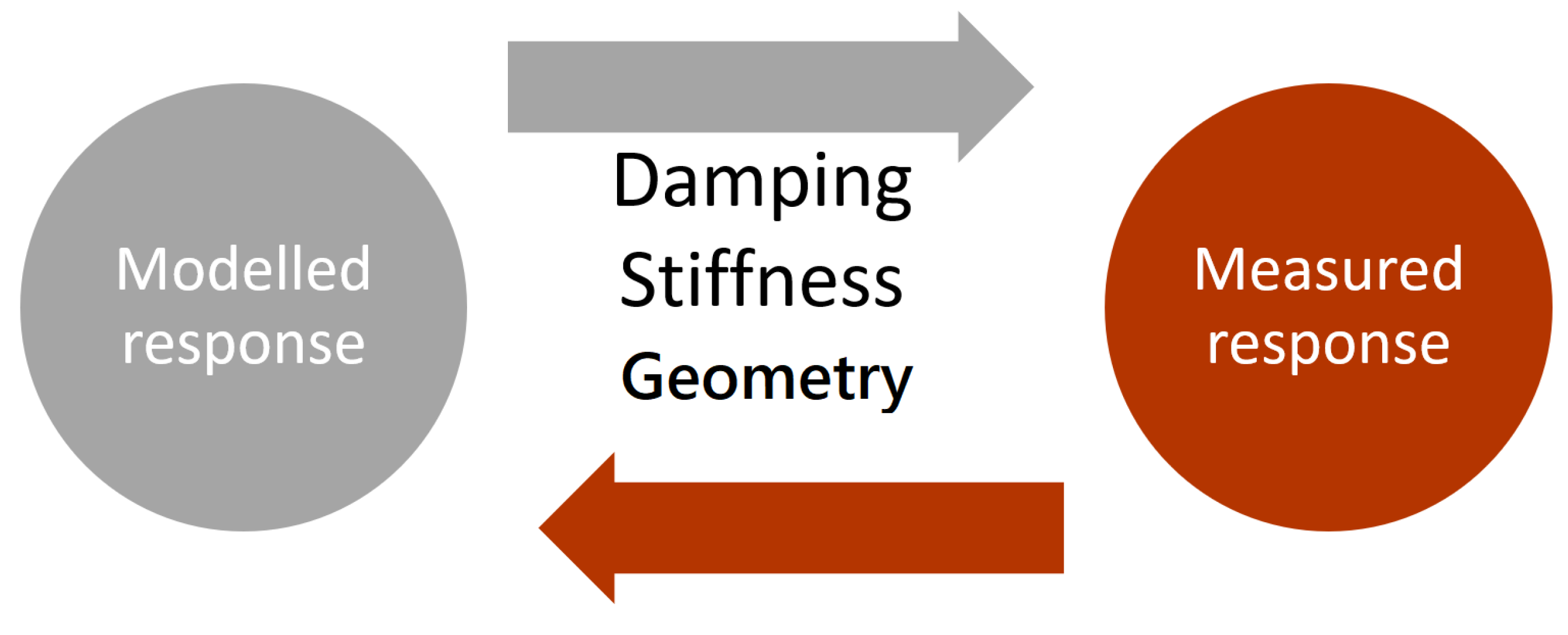 Applsci 11 03689 g015 Applsci 11 03689 g015