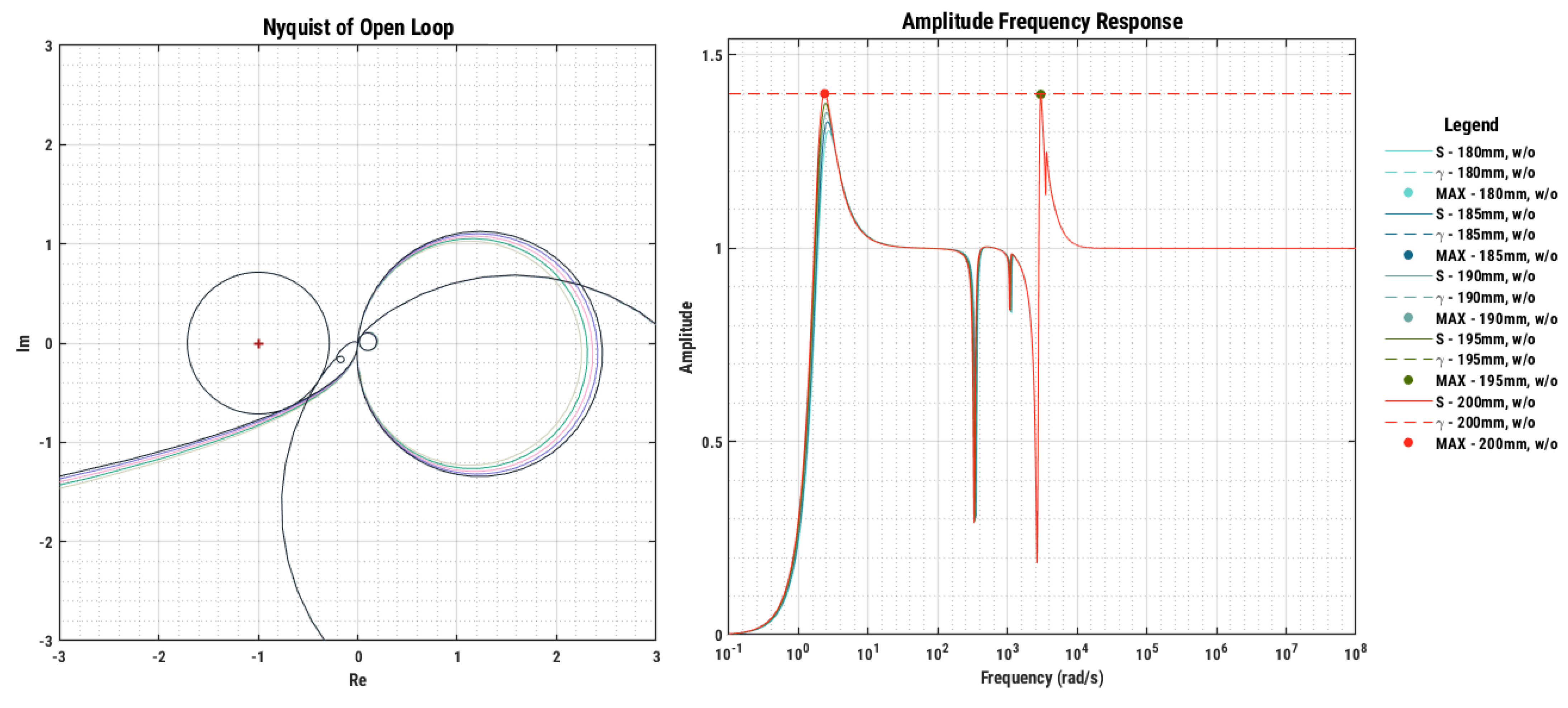 Applsci 11 03689 g021 Applsci 11 03689 g021
