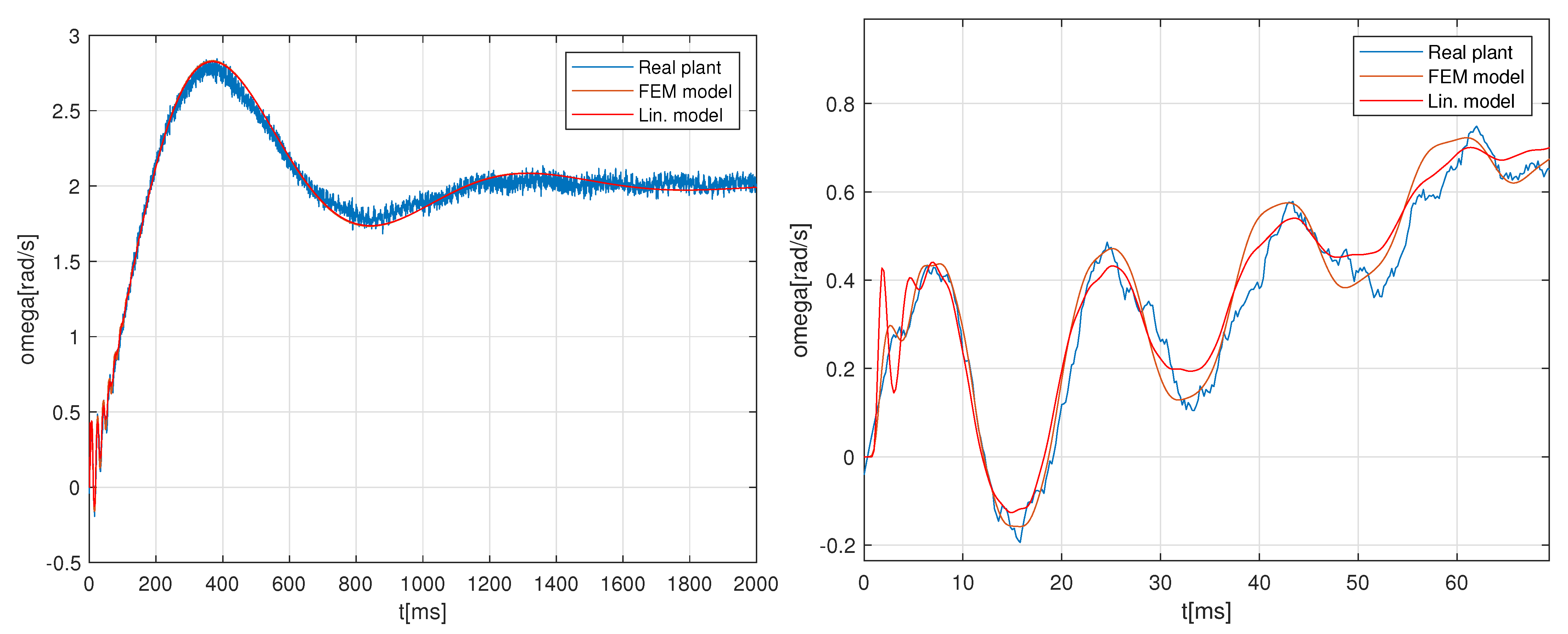 Applsci 11 03689 g023 Applsci 11 03689 g023