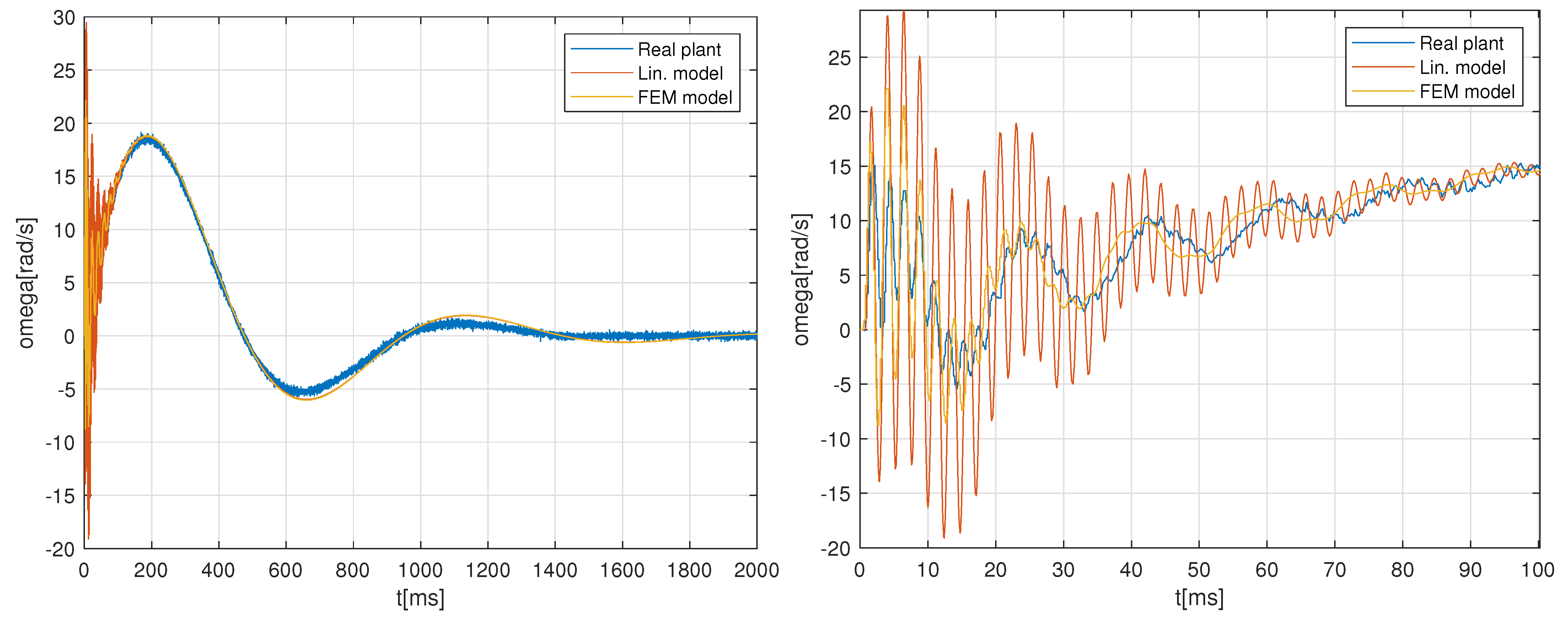 Applsci 11 03689 g024 Applsci 11 03689 g024
