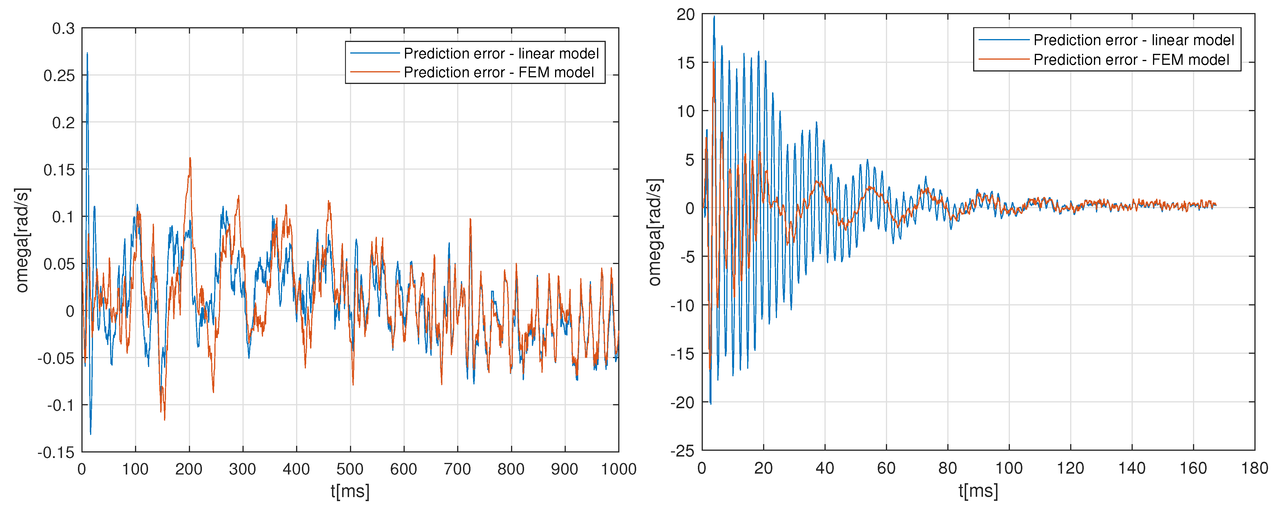Applsci 11 03689 g025 Applsci 11 03689 g025