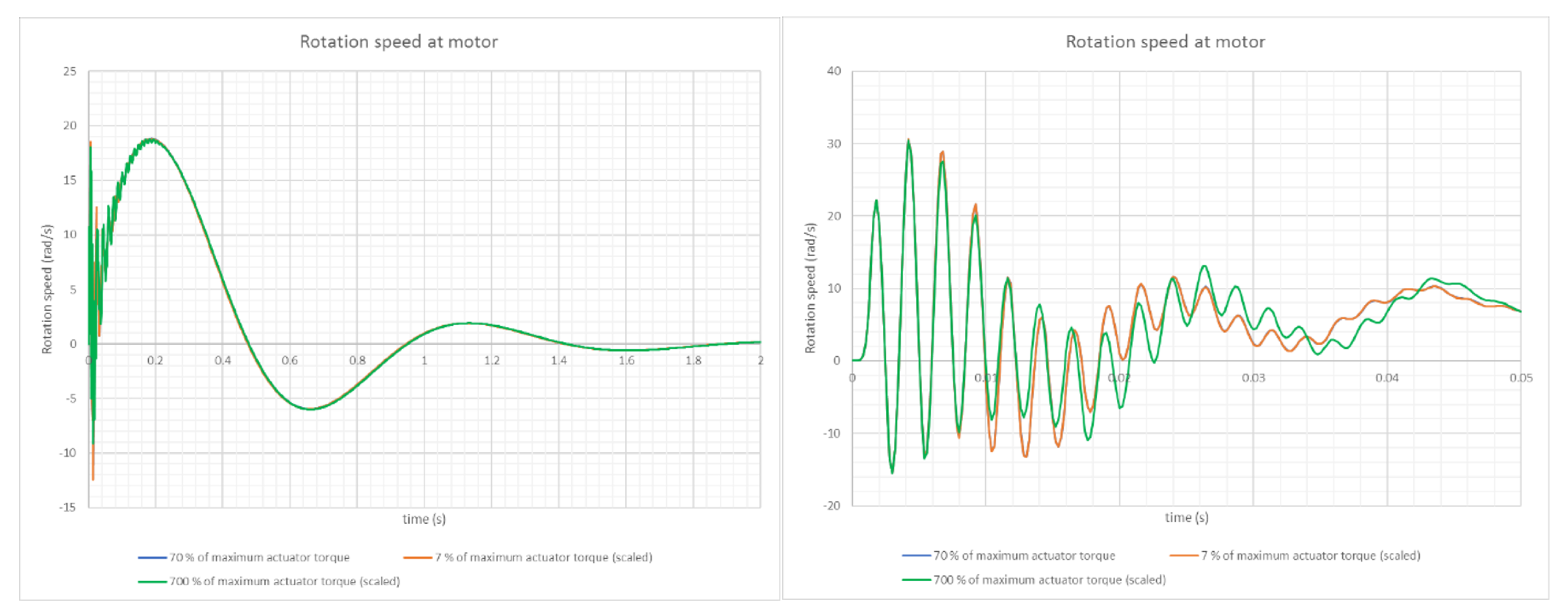 Applsci 11 03689 g026 Applsci 11 03689 g026