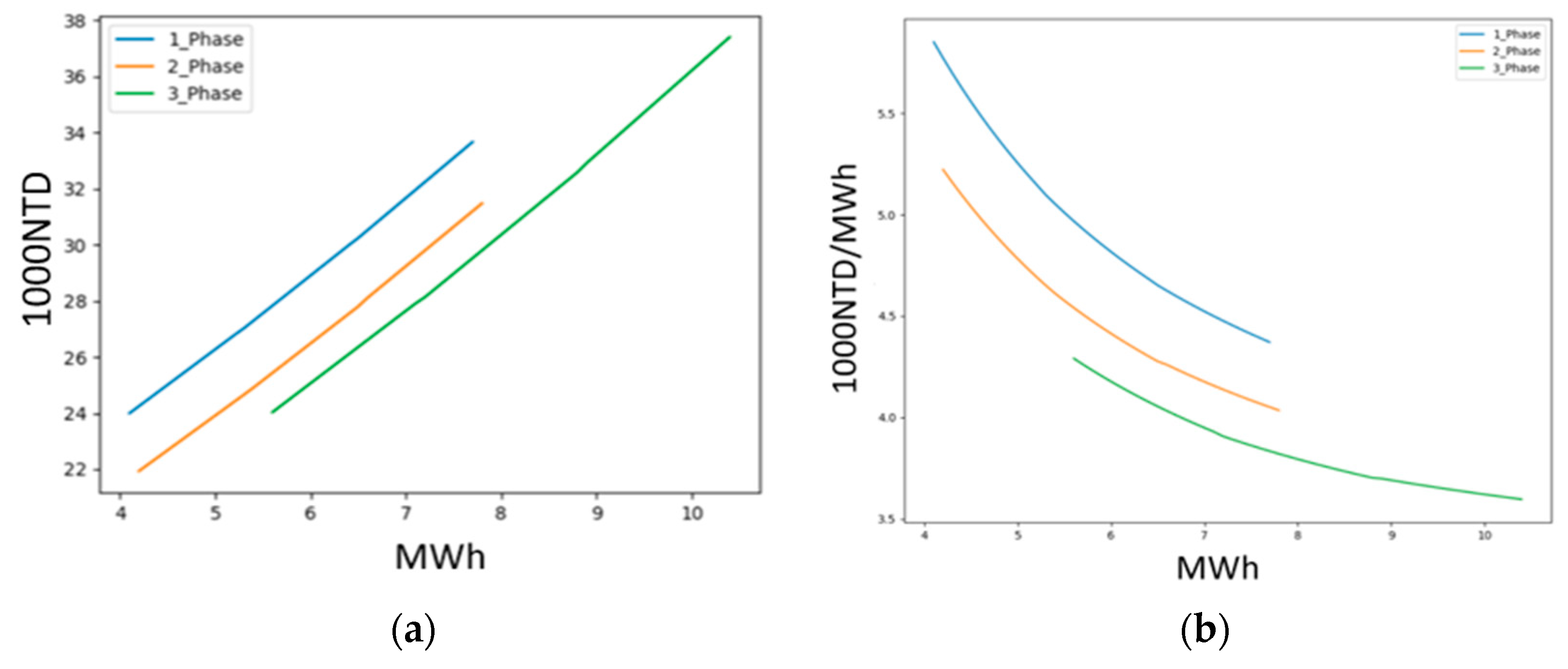 Applsci 11 03690 g002