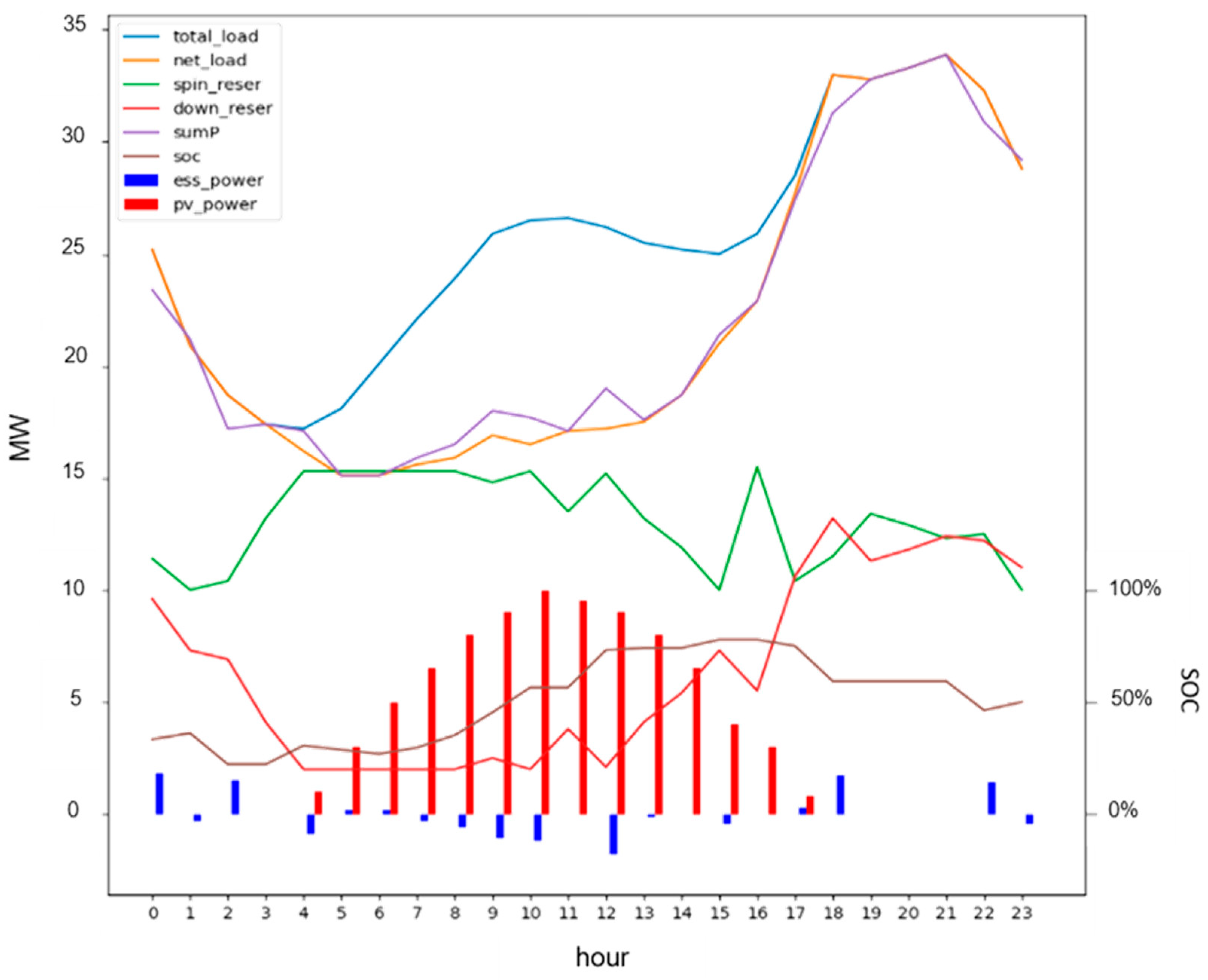 Applsci 11 03690 g004