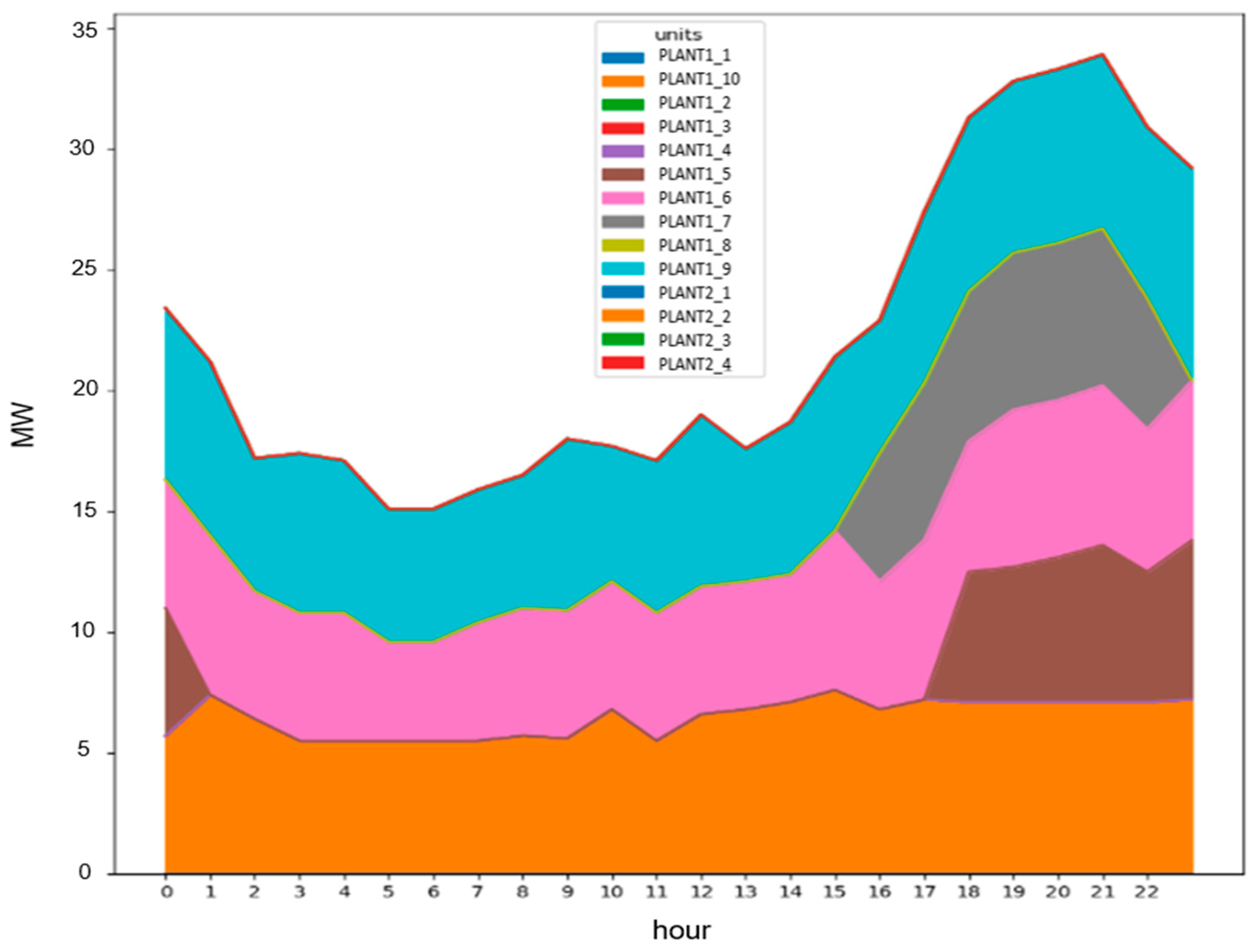 Applsci 11 03690 g005