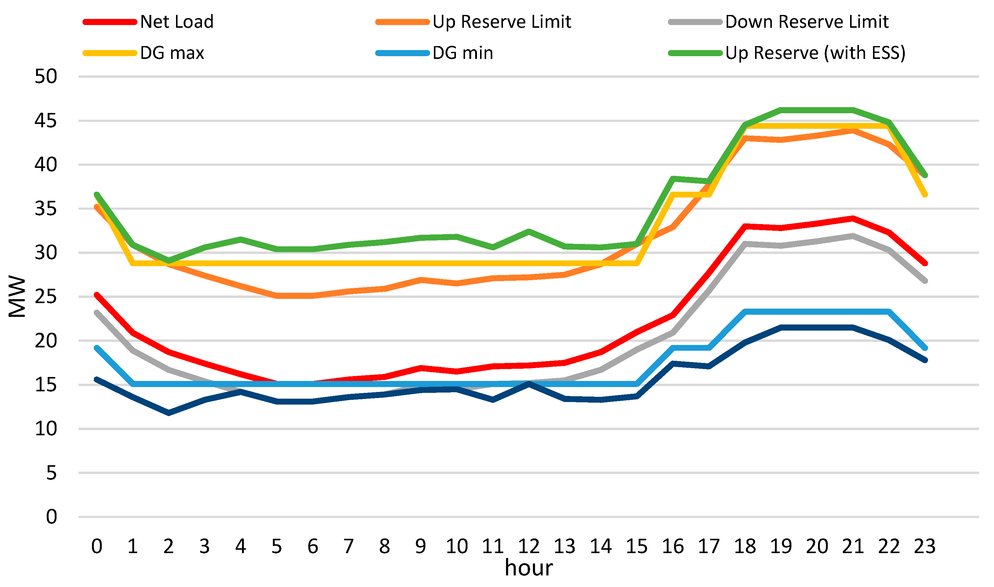 Applsci 11 03690 g006