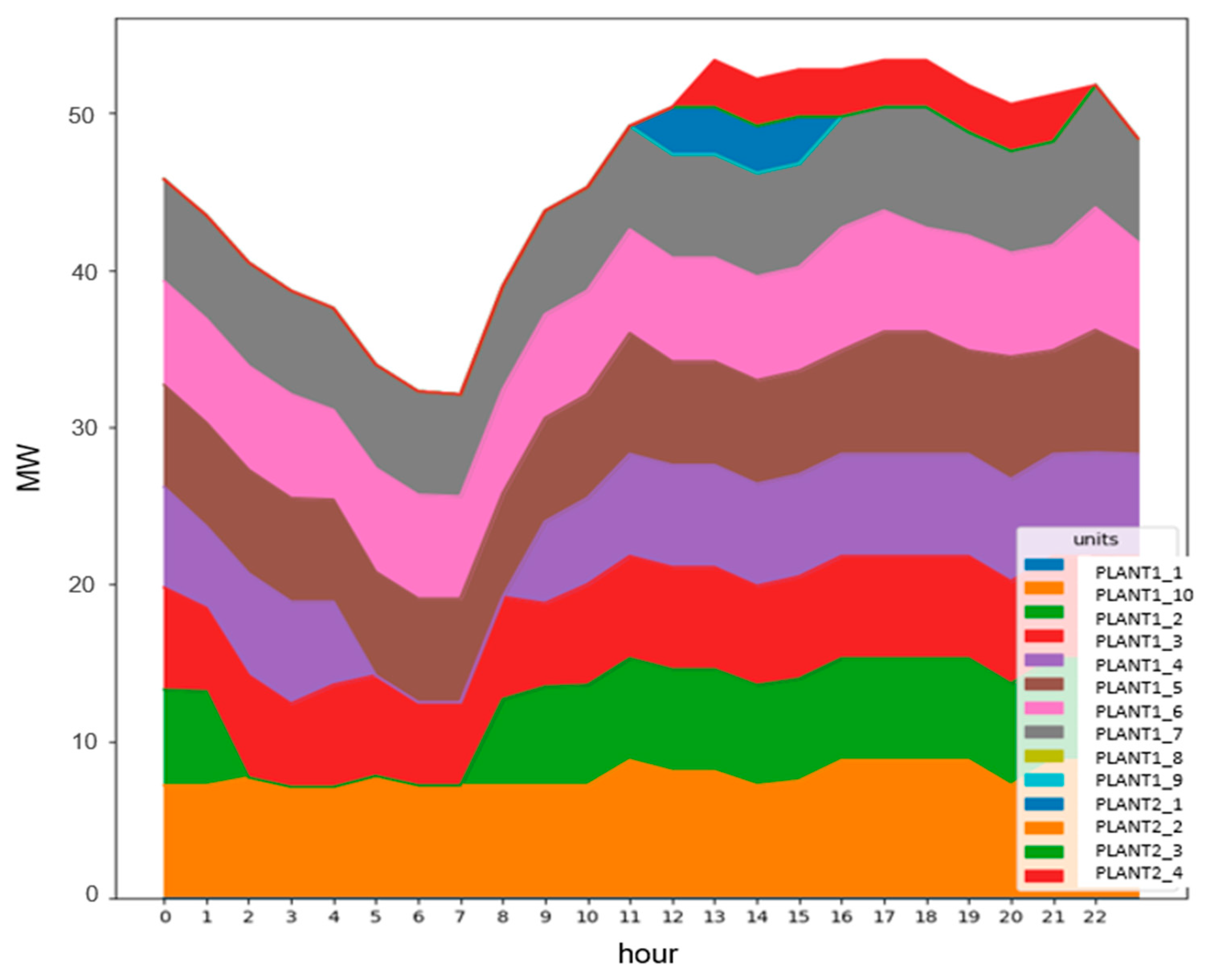 Applsci 11 03690 g009