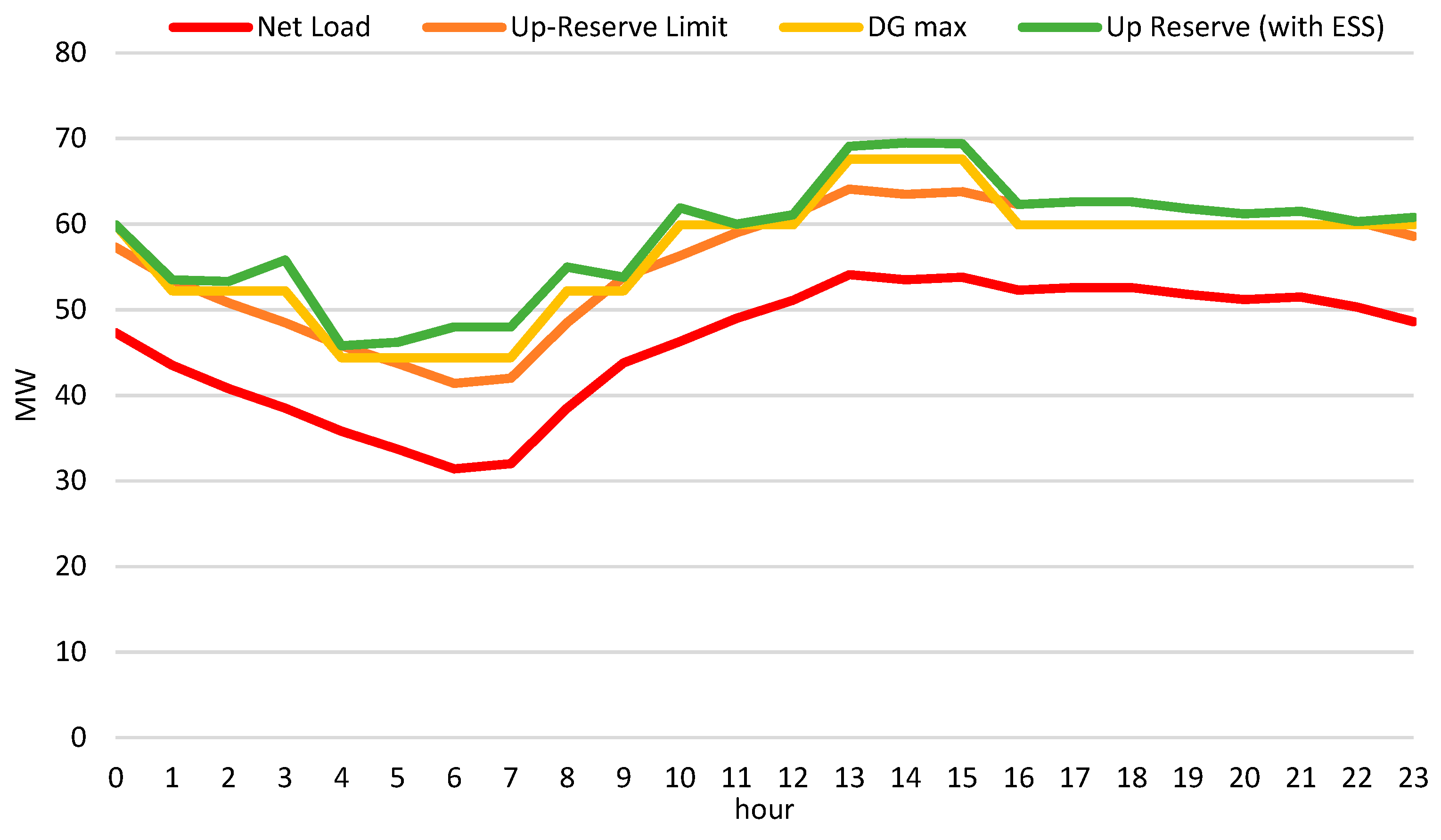 Applsci 11 03690 g010