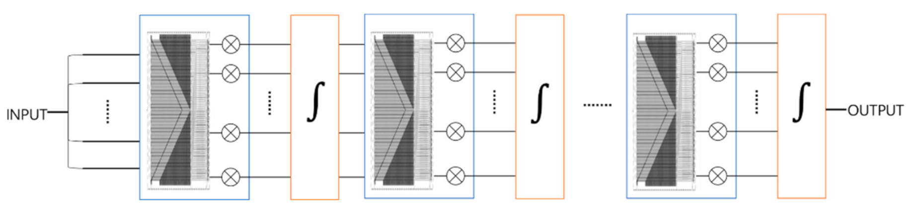 Applsci 11 03692 g003