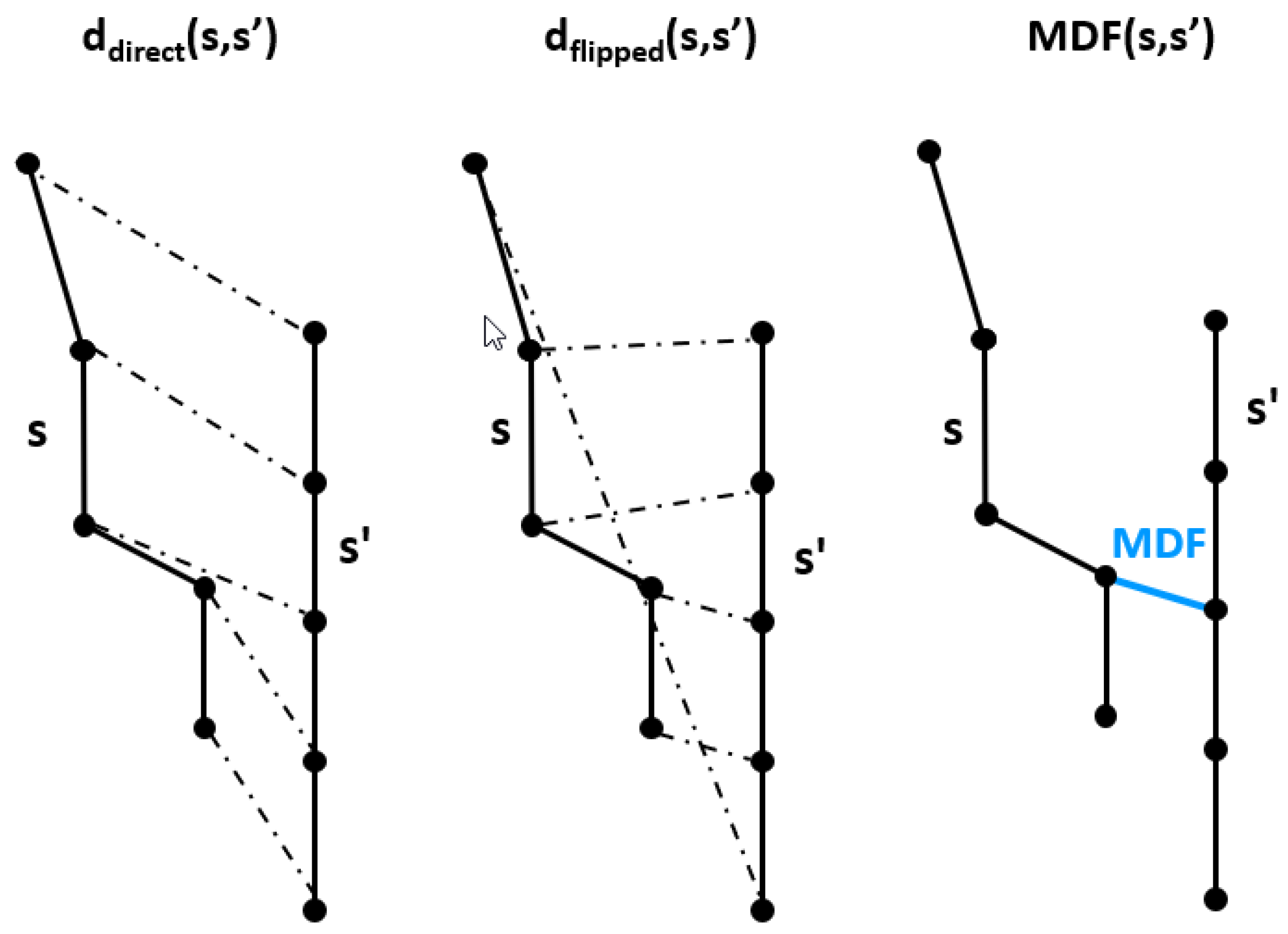 Applsci 11 03693 g001