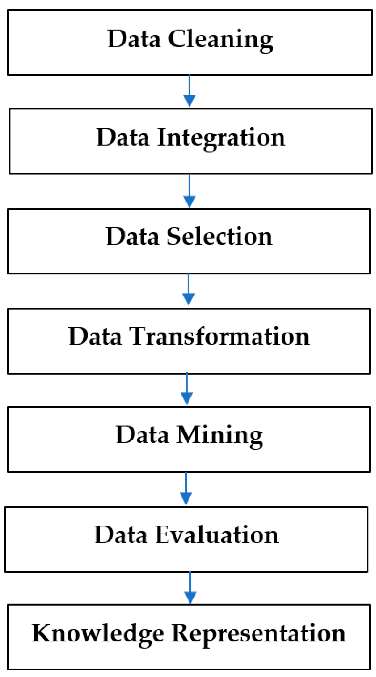 Applsci 11 03697 g001 Applsci 11 03697 g001